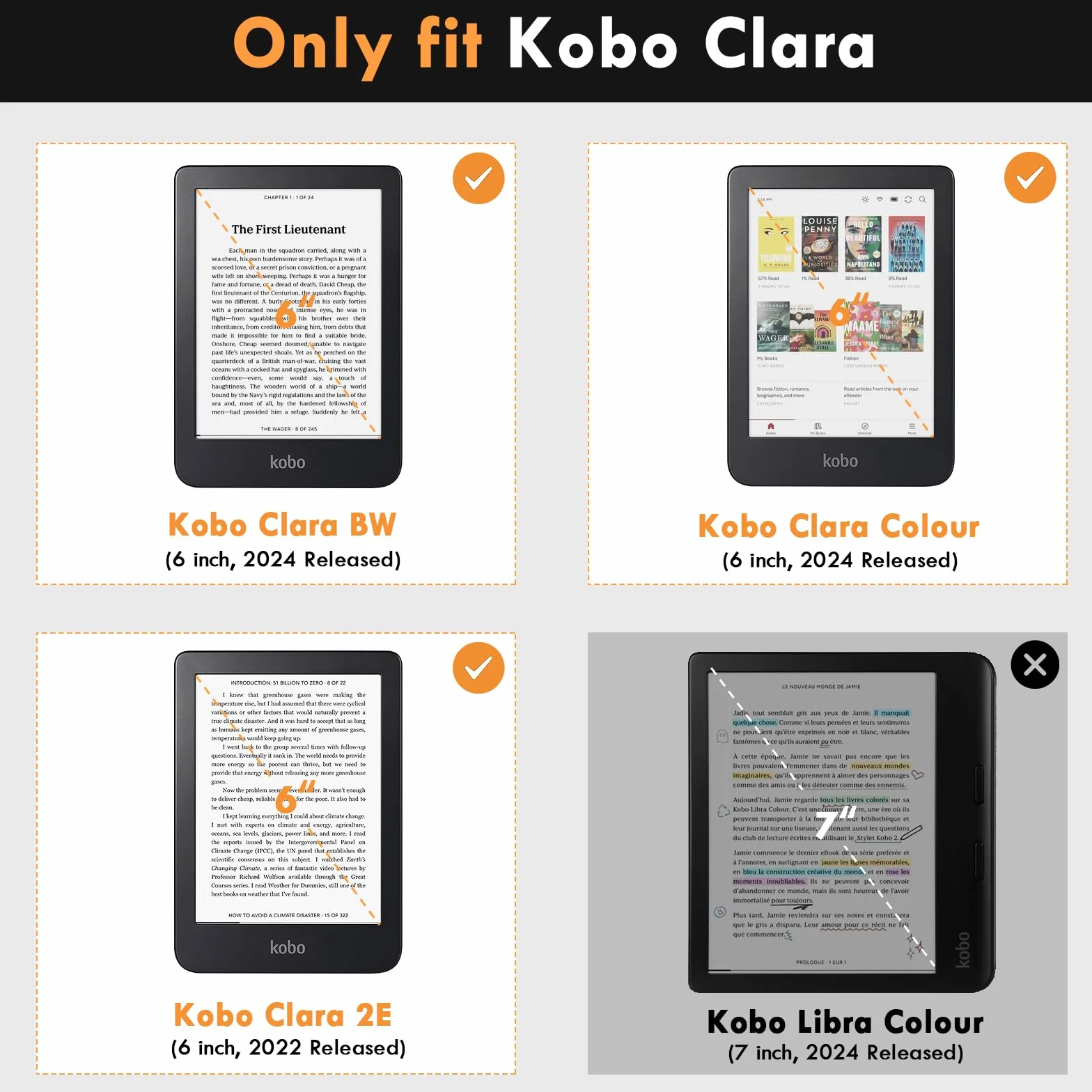 TiMOVO 3 Piezas Protector de Pantalla para Kobo Clara Colour 6" 2024/BW 2024/Kobo Clara 2E 6" 2022, Película de Pantalla PET, Anti-reflejos, Anti-arañazos, sin Burbujas-Mate