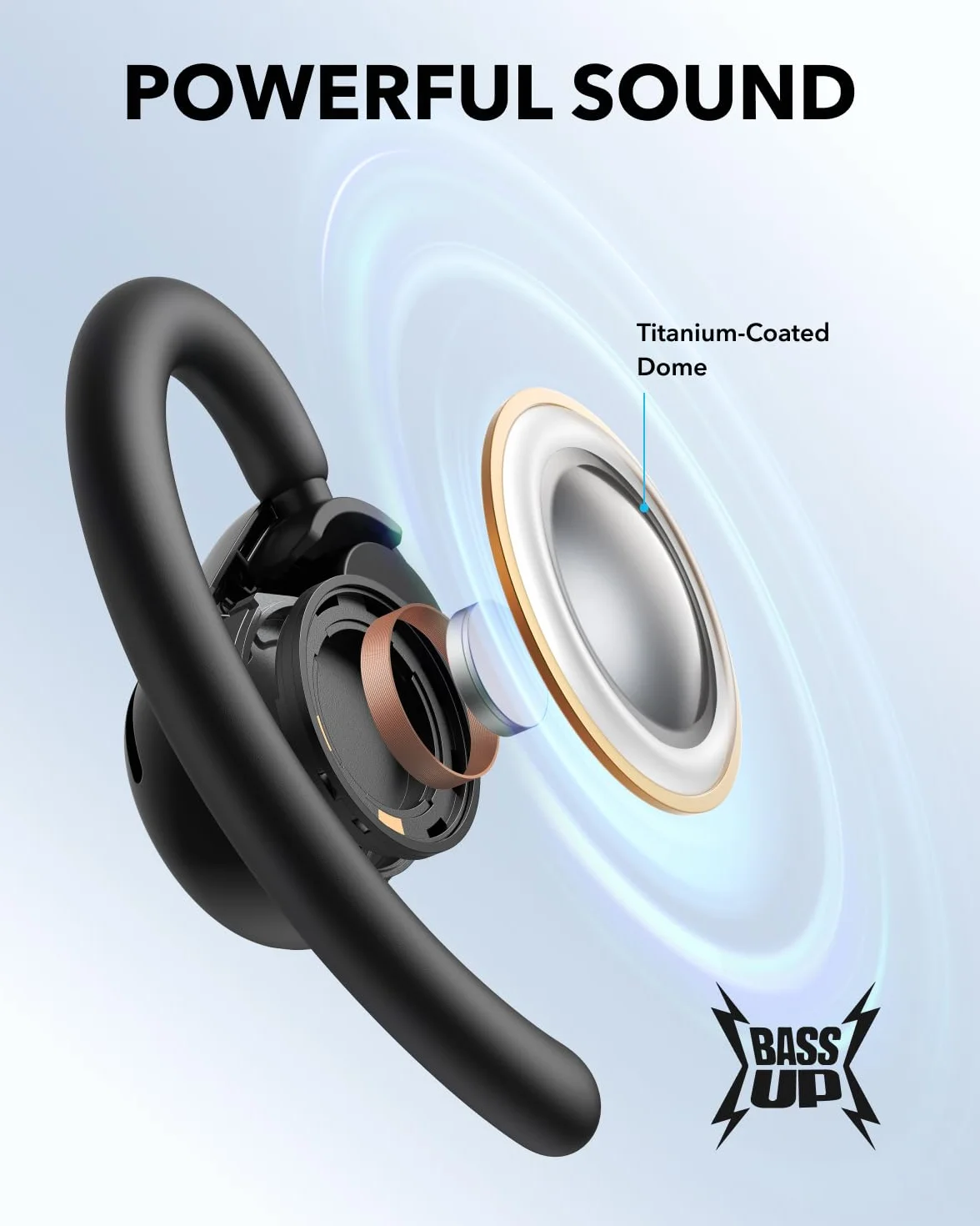 Soundcore Anker V20i Auriculares Open-Ear, Ganchos Giratorios para Orejas, Ajuste Ceñido, Graves Potentes, Llamadas Nítidas, IP55, Luces Led, 36 h de Autonomía, Bluetooth 5.4, Conexión Multipunto