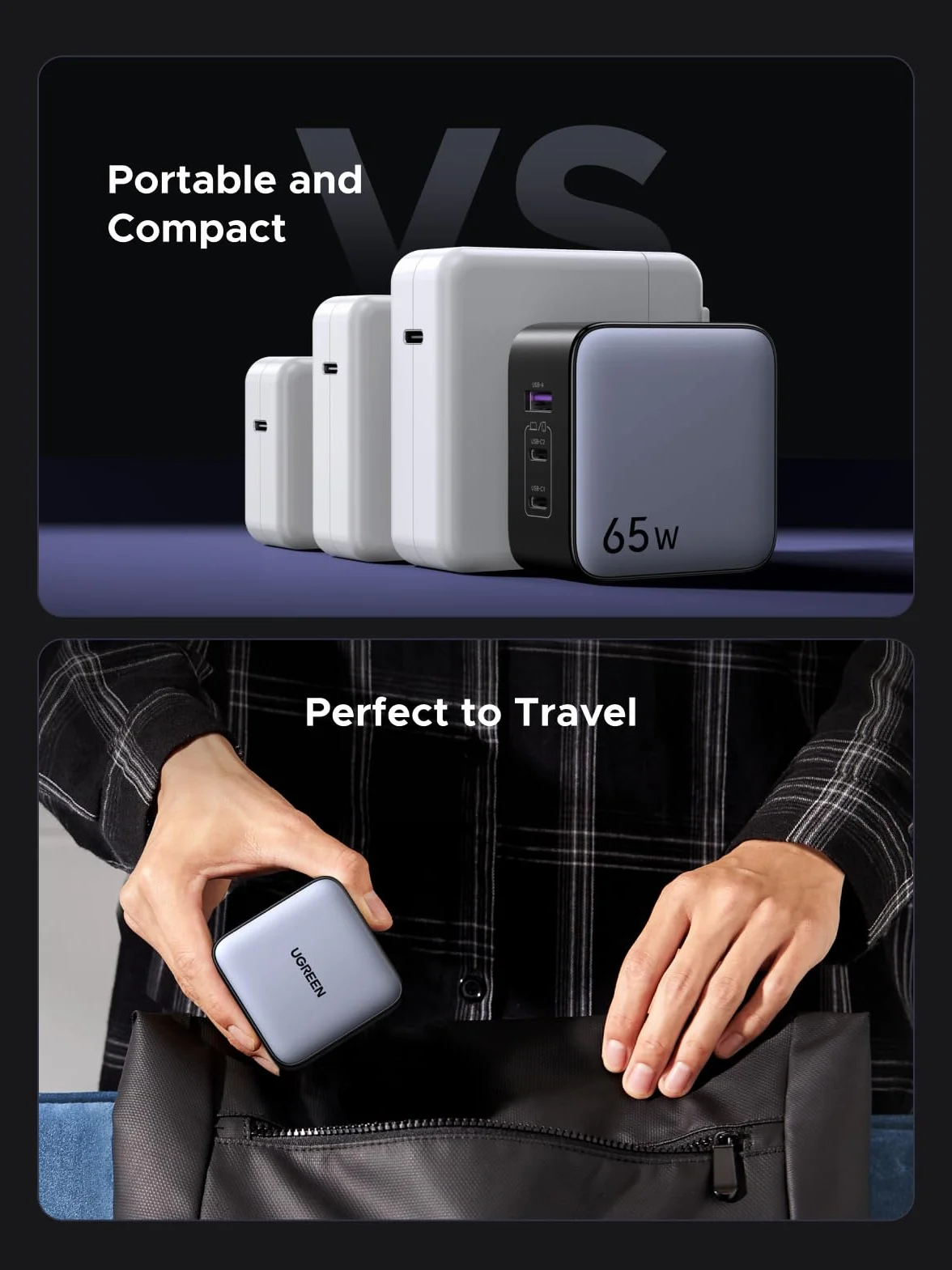 UGREEN Nexode 65W Cargador USB C de Viaje GANcon Adaptadores Internacionales Universales Compatible con MacBook Pro/Air iPad iPhone 17 Pro MAX Air 16 15 14 13 Galaxy S26 25 24 Pixel 10