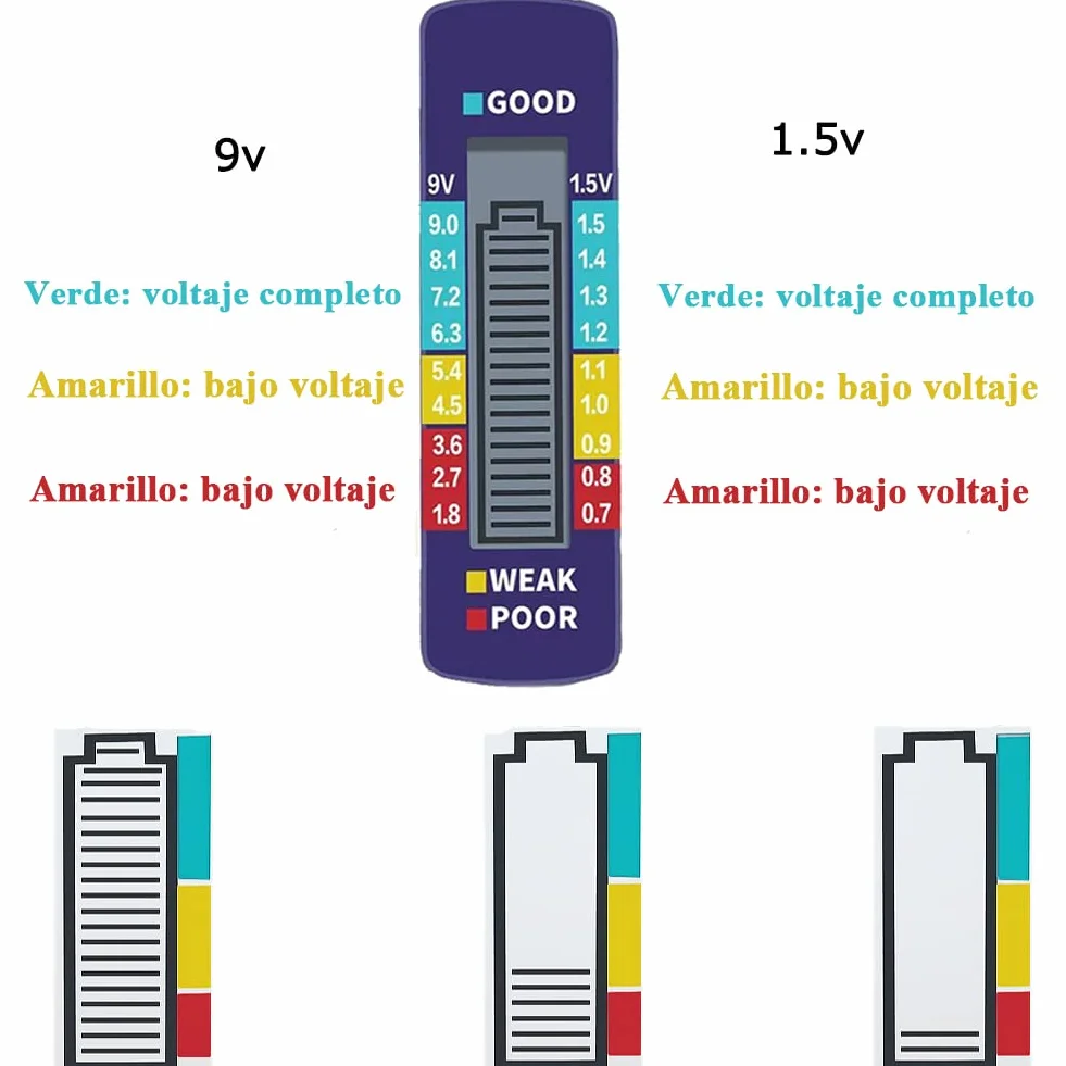 Treki Comprobador de Batería Digital LCD Probador de Capacidad de Batería de Pantalla Portátil Medidor de Voltaje de Pilas de Botón AA, AAA, C, D, N, 9V, 1.5V Universal