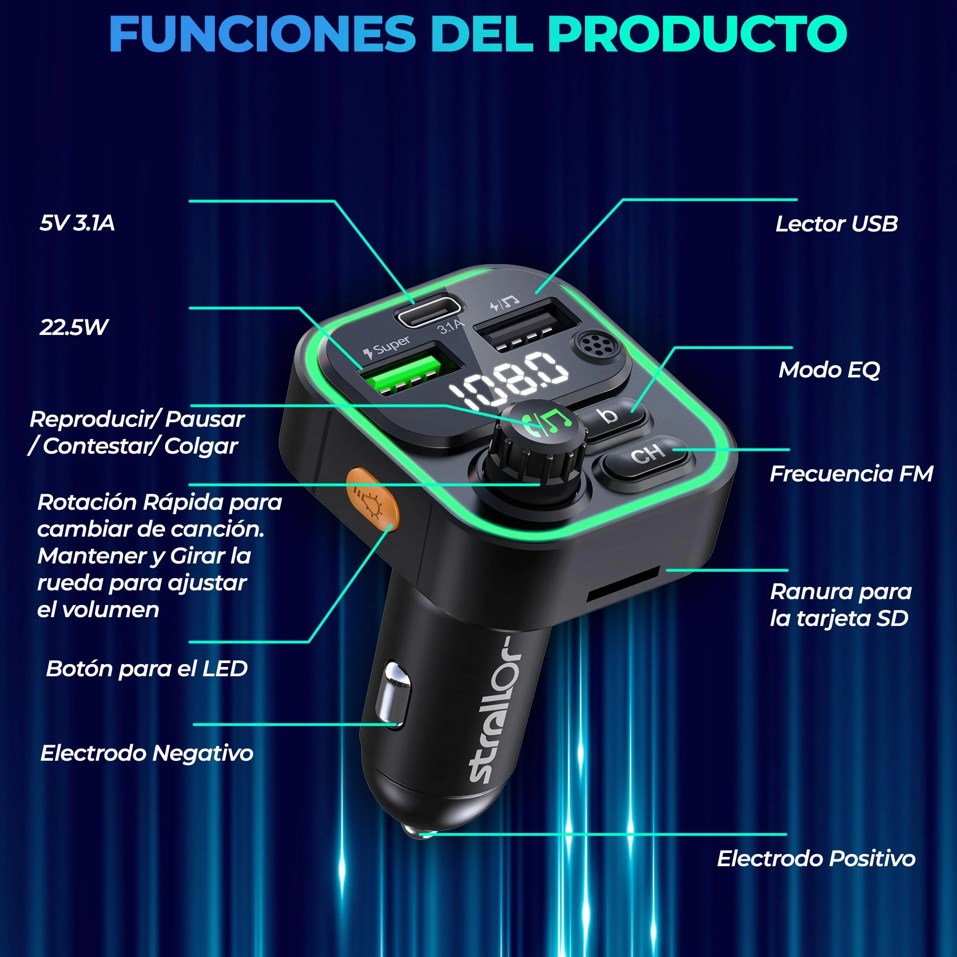 Transmisor FM Bluetooth Coche, Manos Libres, Adaptador Mechero MP3 con Doble USB Carga Rápida 22.5W/4.5A y Tipo C