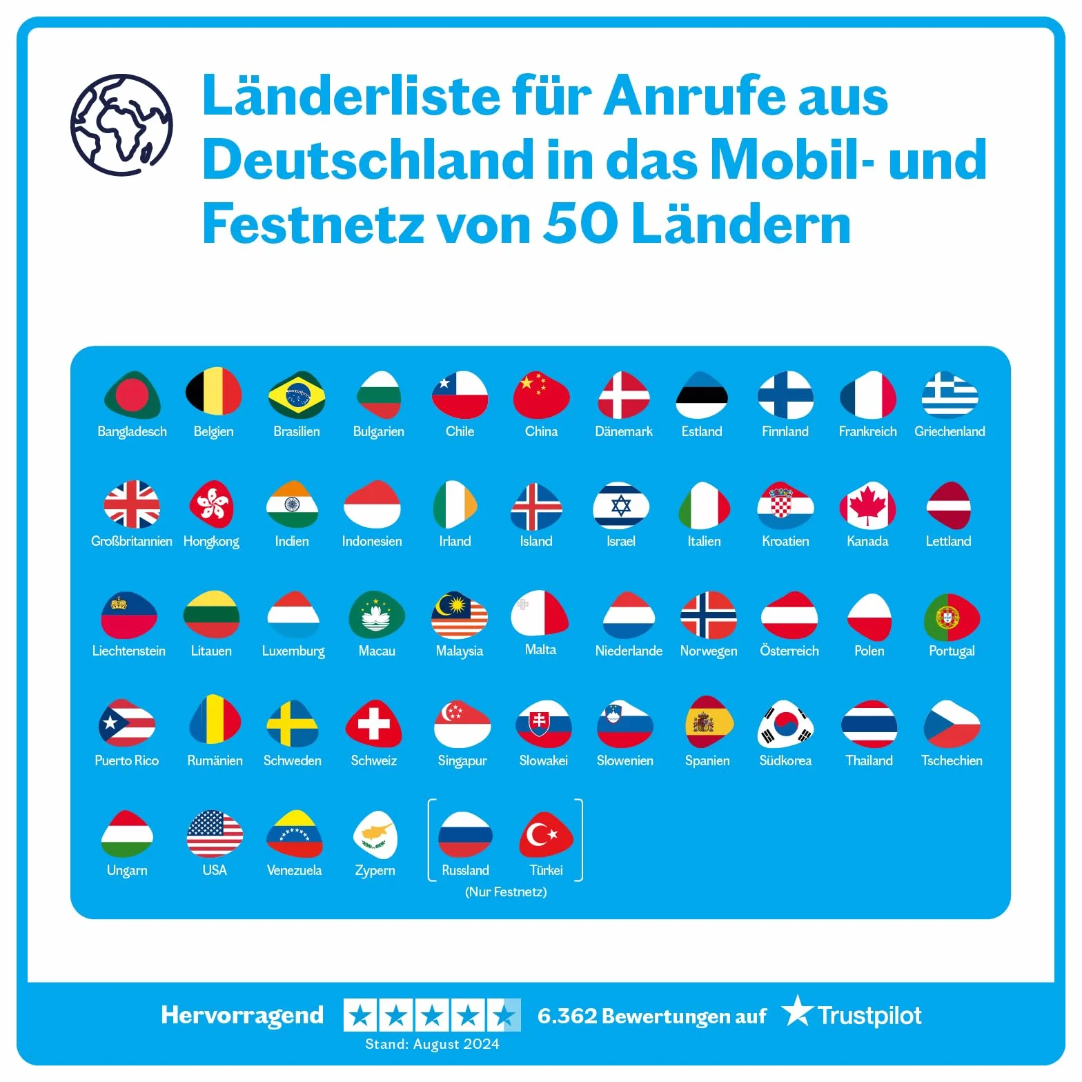 LEBARA Tarifa móvil Hello! 5+5 | 10 GB de volumen de datos | 4,99 € mtl. 5G con hasta 50 Mbit/s | Allnet Flat Telefonía & SMS Alemania incluye itinerancia de la UE | 50 minutos en el extranjero