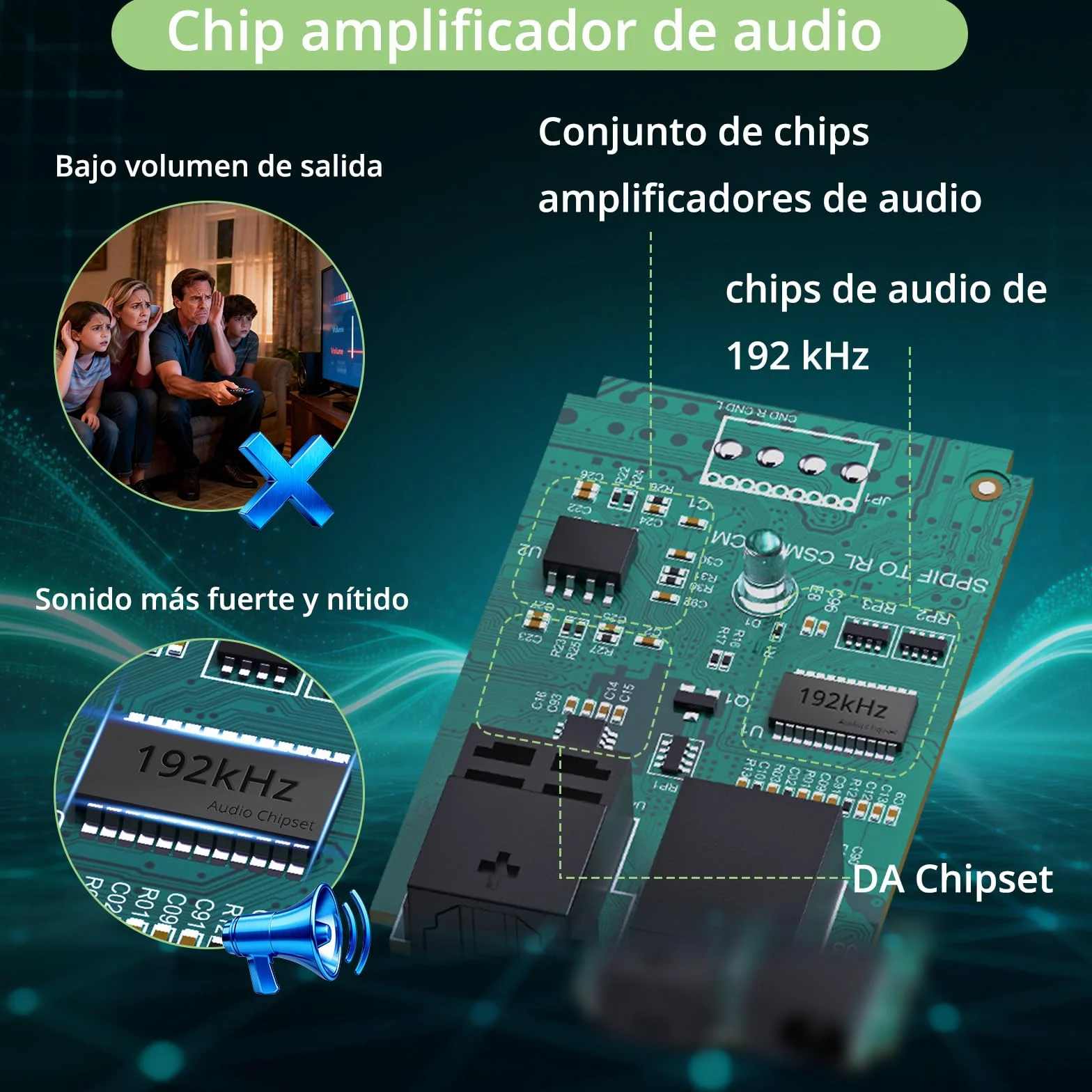 Convertidor Digital a Analógico SPDIF a RCA 192kHz DAC 1.8m Adaptador Audio Óptico Toslink a RCA