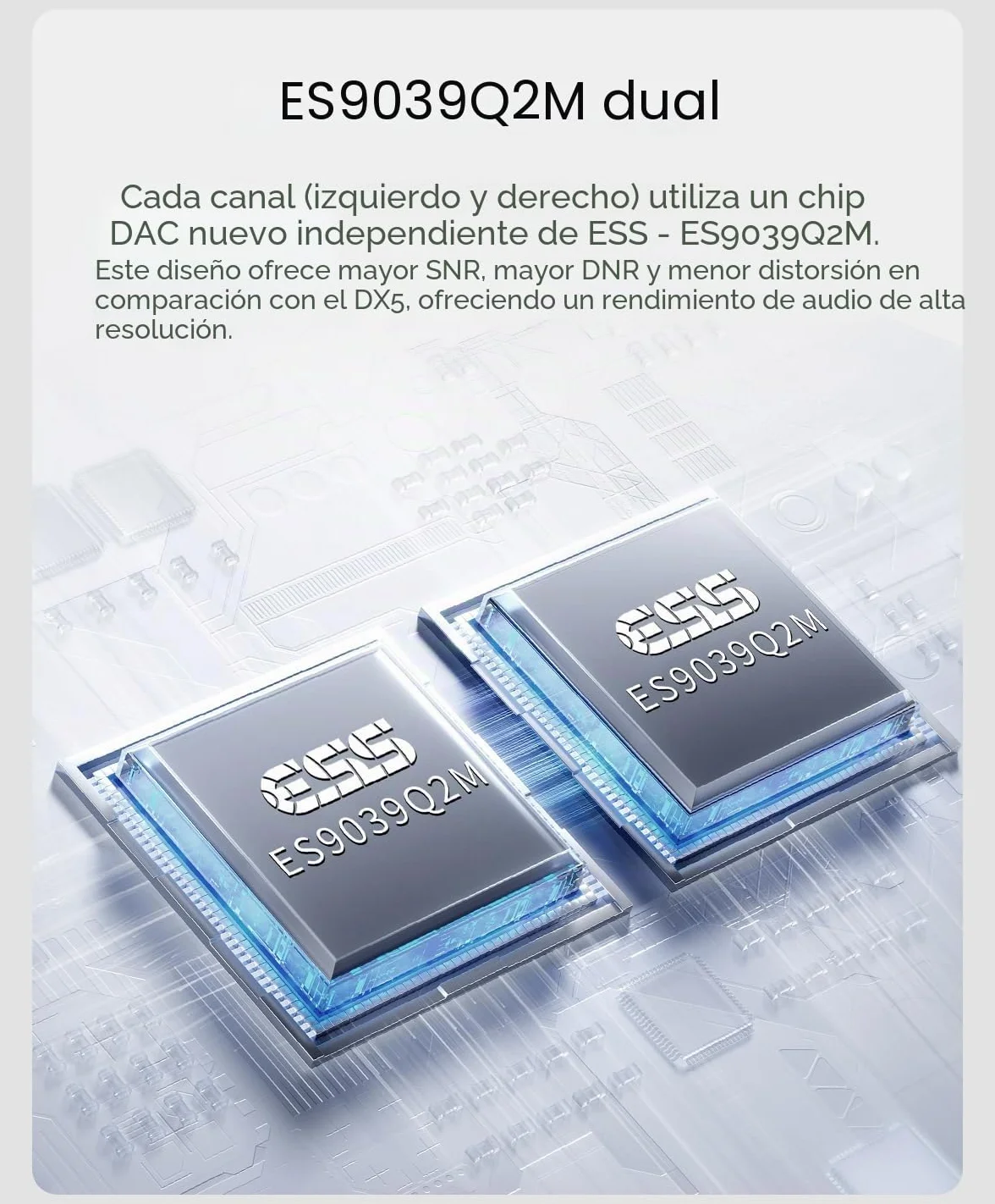 Topping DX5 II - Amplificador DAC y amplificador de auriculares, doble ES9039Q2M DSD512 PCM768 kHz