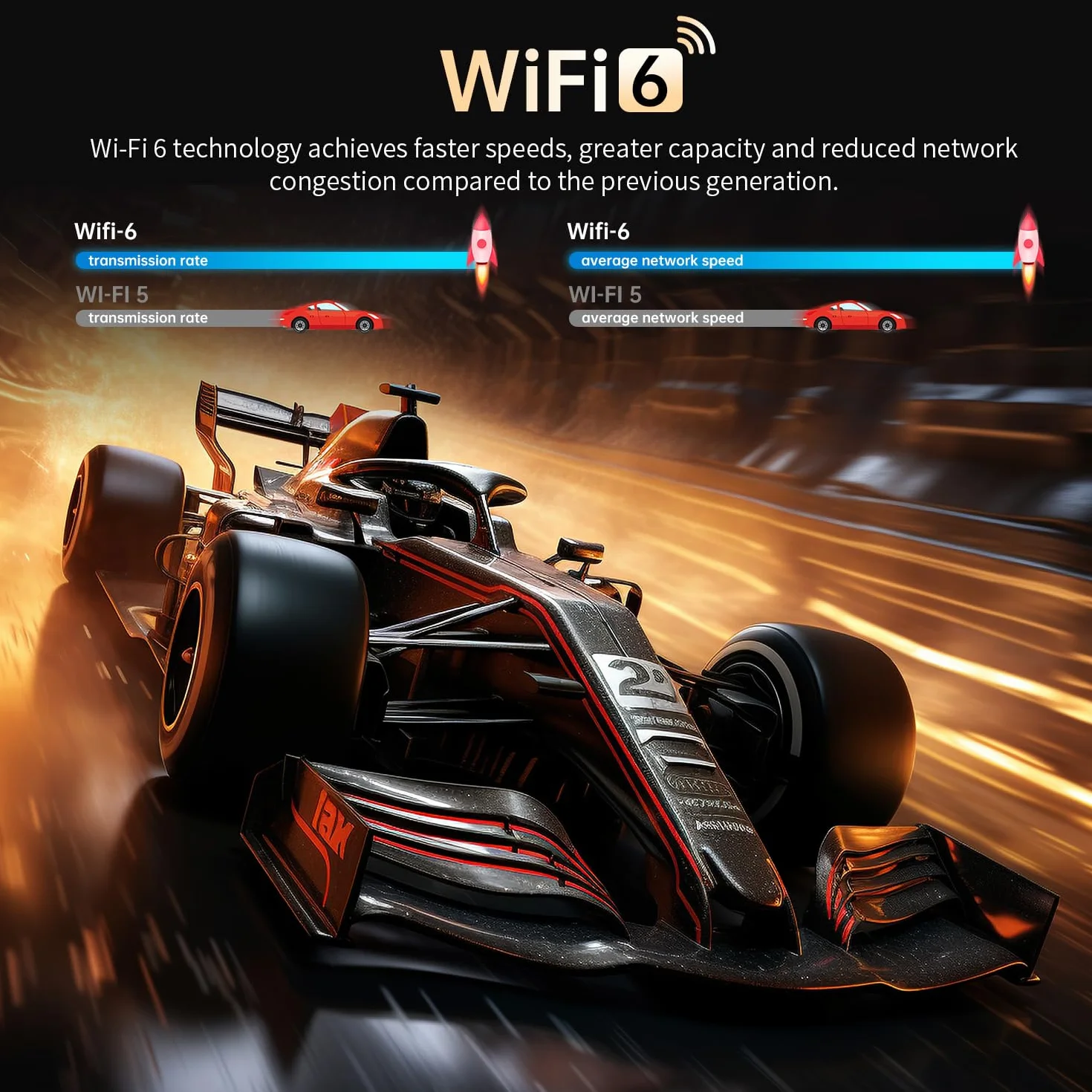 TV Box Android 14.0 4K 2GB RAM 16GB ROM RK3518 Quad-Core 64bit Cortex-A53 Mali 450 MP2 GPU Wi-Fi Doble Banda Bluetooth 5.0 Ethernet HDR10