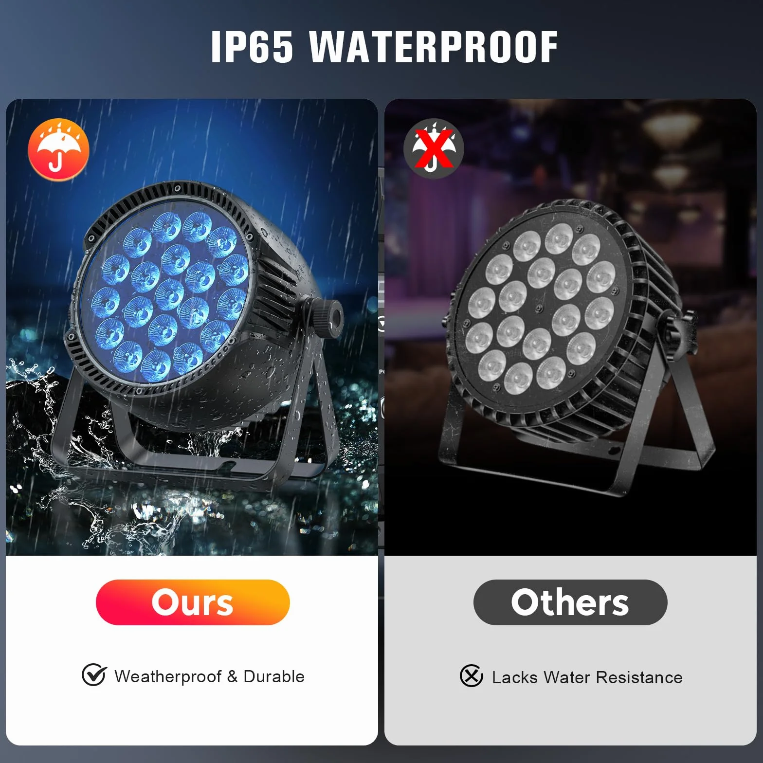 300W Par LED IP65 Impermeable, Foco Luz de Escenario RGBW, Luce de Disco DMX512, Luz de Fiesta, Ideal para Fiestas al Aire Libre y Conciertos en Días Lluviosos
