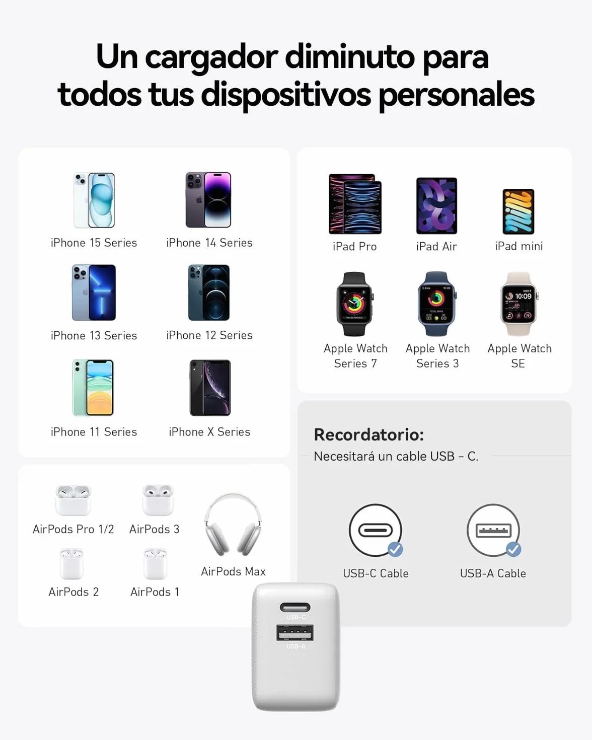 Cargador Carga Rapida para iPhone 14/14 Pro/14 Pro Max/14 Plus 13 12 11 SE XR X XS 8, 20W USB C Carregador Enchufe Rapido