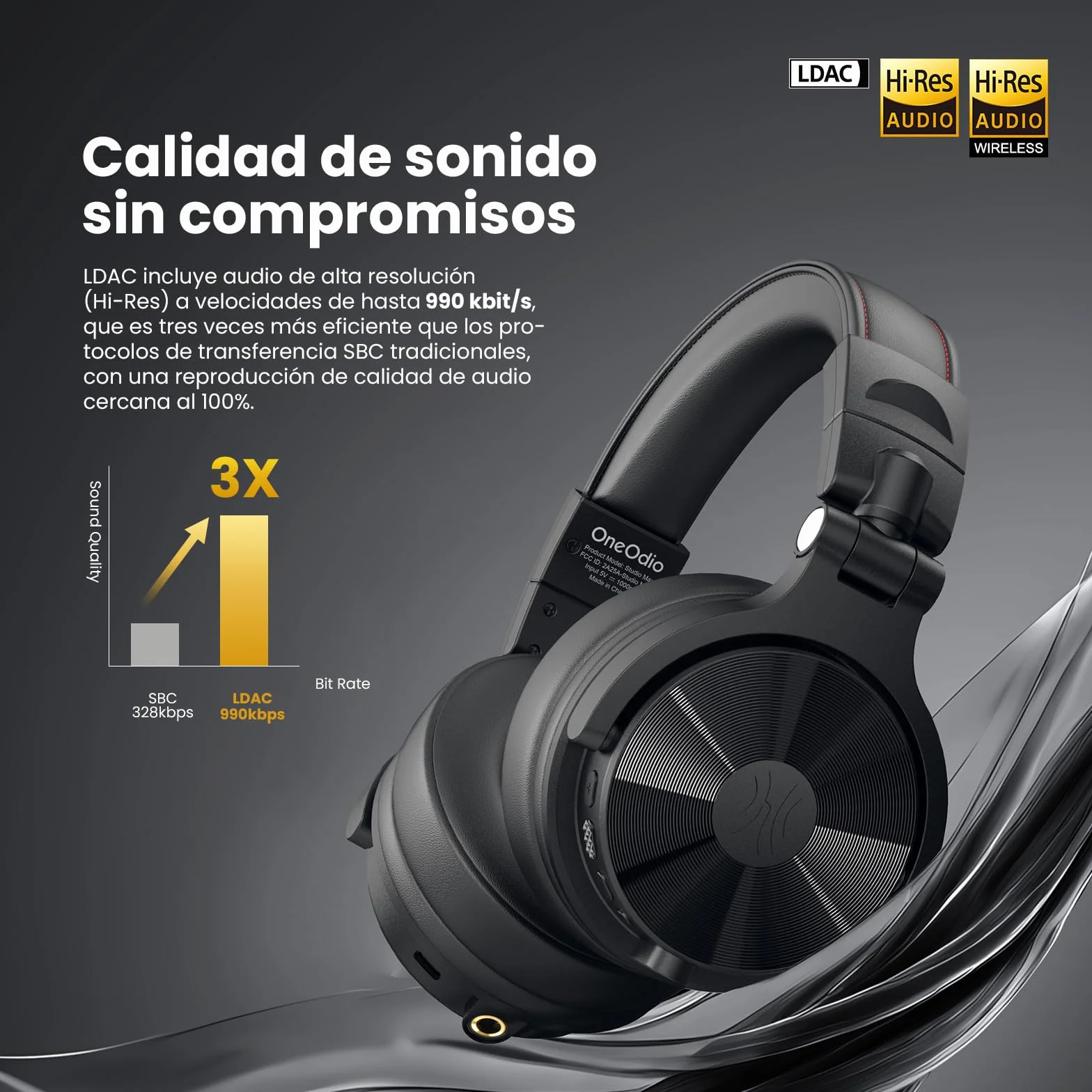 OneOdio Studio MAX 1 Auriculares DJ Inalámbricos, 120H Autonomía, Audio Hi-Res/LDAC, 20ms Baja Latencia, Conexión Dongle/Bluetooth 5.3/3,5 mm/6,35 mm para Monitores, Guitarra, Teclado y Podcast