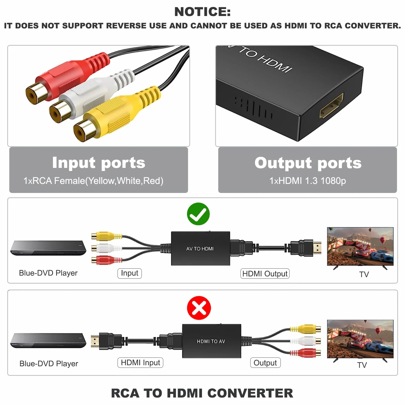 RCA a HDMI Adaptador HDMI, 720/1080p Convertidor Audio y Video Compatible con PAL/NTSC para PC Portátil PS2 PS3 Xbox N64 STB VHS VCR Cámara DVD
