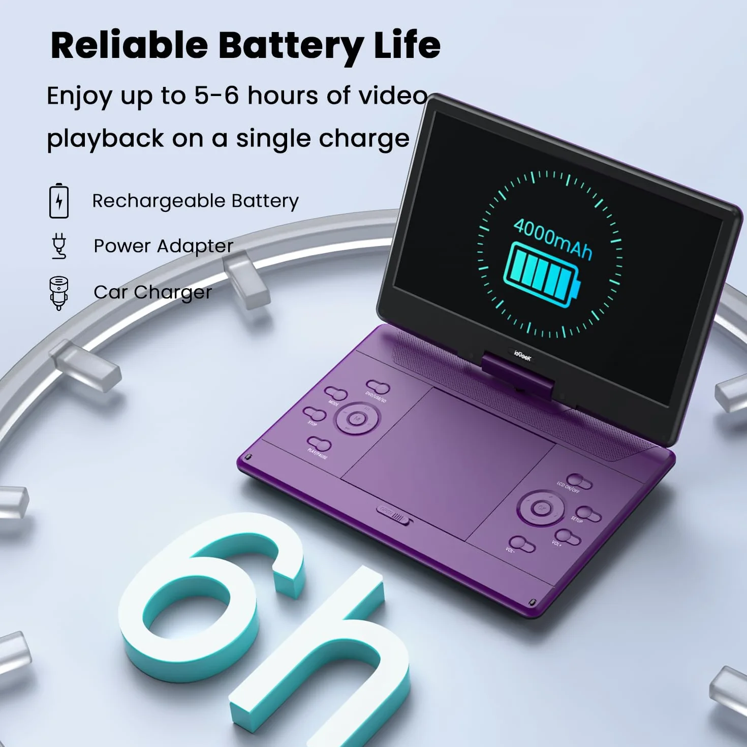 ieGeek Reproductor de DVD portátil de 16.9 pulgadas con pantalla giratoria de 14.1 pulgadas, entrada HDMI, batería recargable de 6 horas, sin región, reproducción USB/SD, regalo ideal para personas