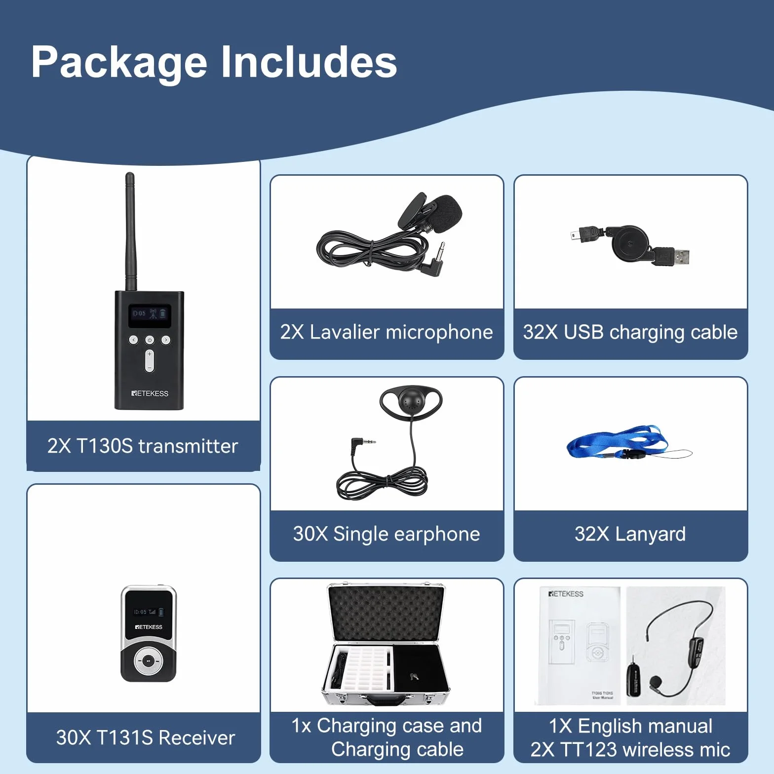 Retekess T130S (T130 2rd) Tour Guide System, Sistema de Audioguía Turística, con 2 Micrófonos TT123, 100M, Operación Conveniente, Caja Carga Portátil de 32 Ranuras, para Turismo, Fábrica, Universidad
