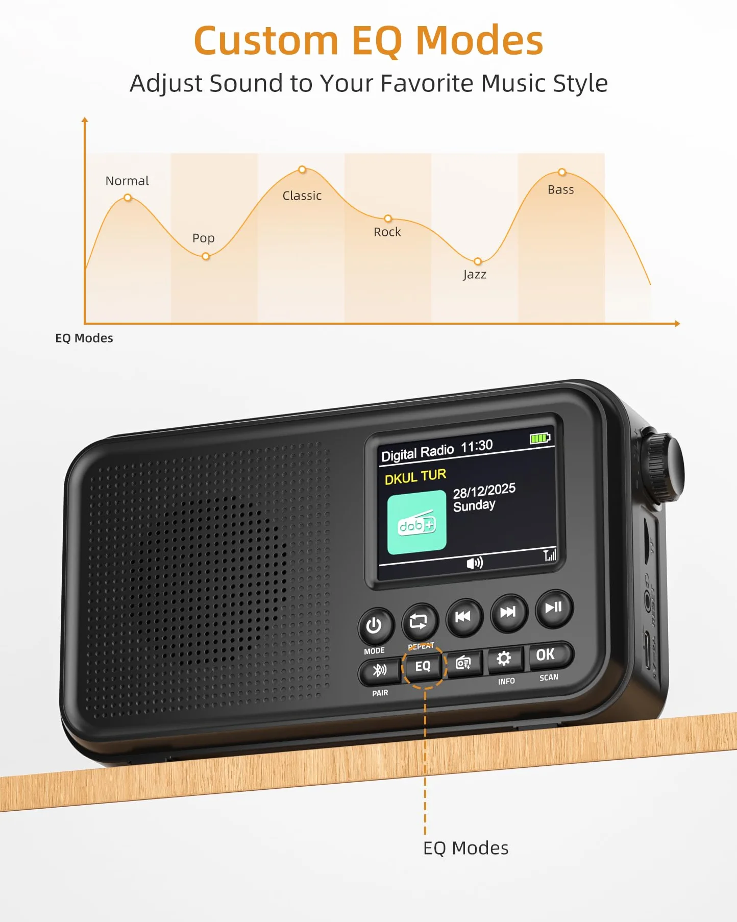 Mesqool Radio Digital Dab&FM con Bluetooth, Batería Recargable de 3000mAh, Compatibilidad con Tarjetas TF de 64GB, Carga Tipo C, Toma de Auriculares, 40 Presintonías FM & 40 Dab, Doble Alarma