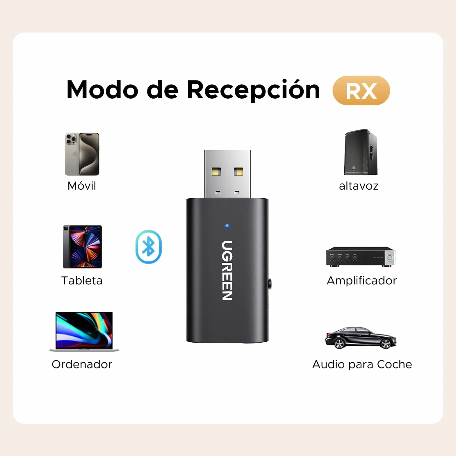 UGREEN Adaptador Jack 3,5 mm Bluetooth 5.4 para TV 2 en 1 Transmisor Receptor Bluetooth con Cable Audio 3,5 mm para TV PC Amplificador Coche Teléfono Altavoces Auriculares Bluetooth