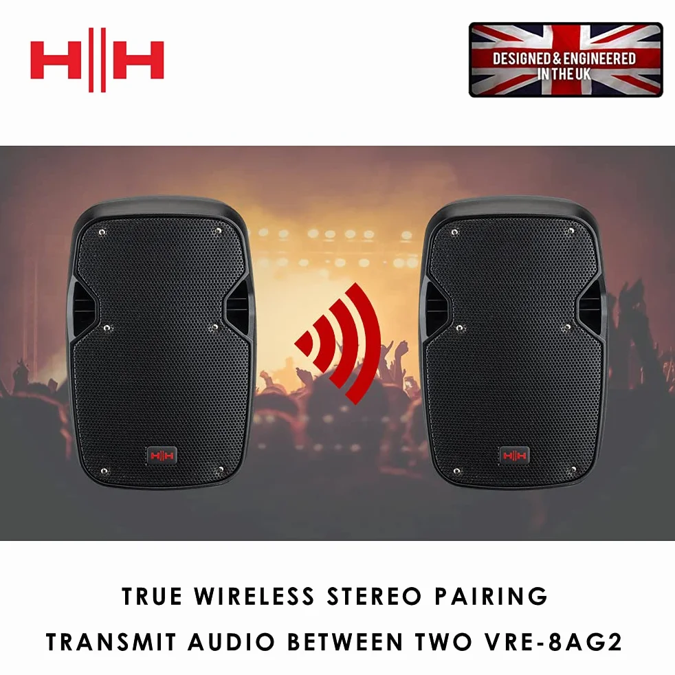 VECTOR by HH Electronics VRE-8AG2 - Altavoz activo portátil de 300 W 8 pulgadas de 2 vías con mezclador de 2 Ch, Bluetooth V5.0, SD y USB
