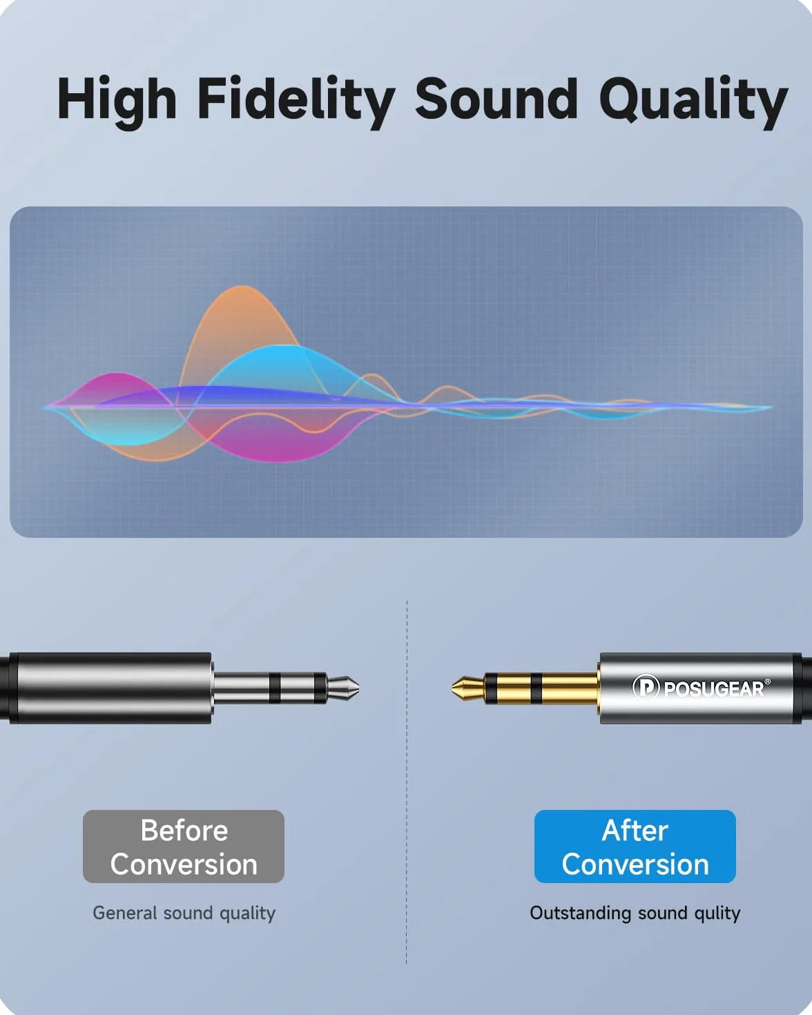POSUGEAR Cable de 6.35mm a 3.5mm - 2M, Nylon Trenzado 3.5mm a 6.3mm Cable Audio Estéreo HiFi Macho a Macho para Reproductores de MP3, PCs, Amplificadores, Mesas de Mezclas, Ordenadores- 2M