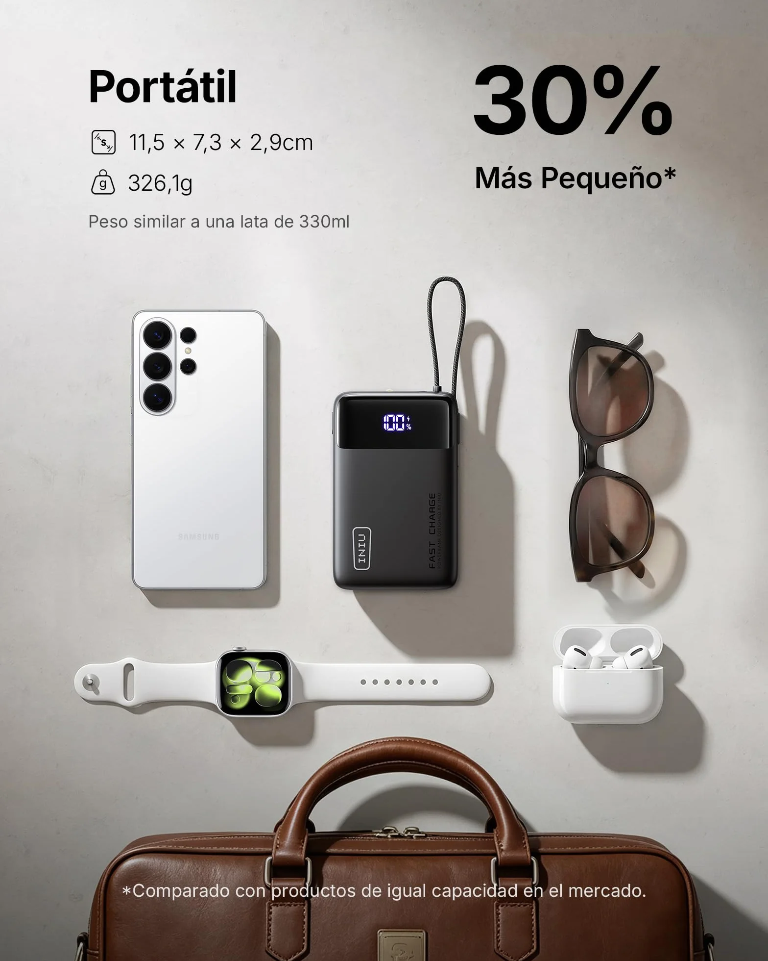 INIU Power Bank 20000mAh 45W Carga Rapida Bateria Externa con Cable USB-C Integrado para iPhone iPad Samsung Xiaomi