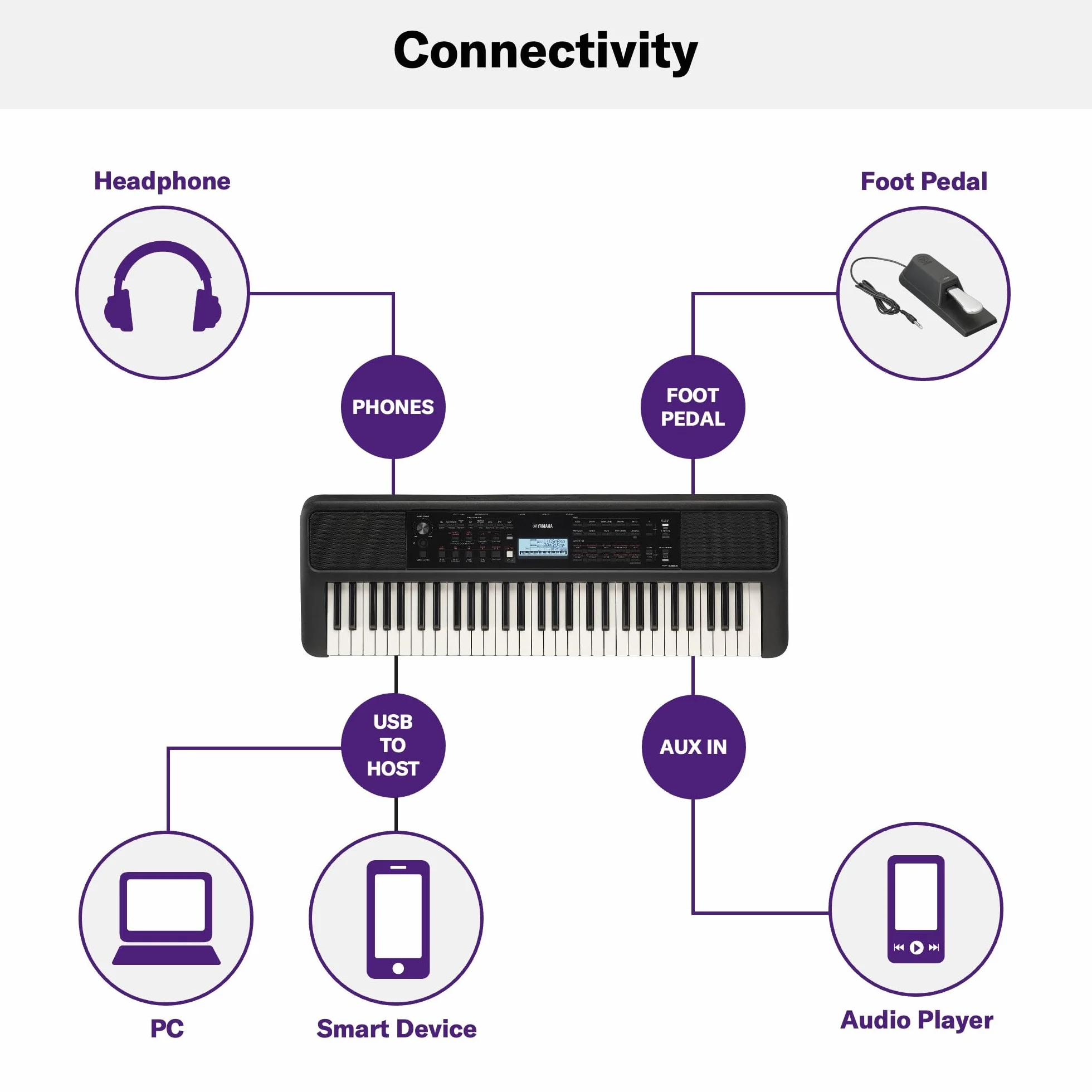 YAMAHA PSR-E383 Teclado portátil para principiantes, 650 voces de instrumentos auténticos y teclas sensibles a la pulsación con polifonía de 48 notas, incluye 2 clases online con un profesor
