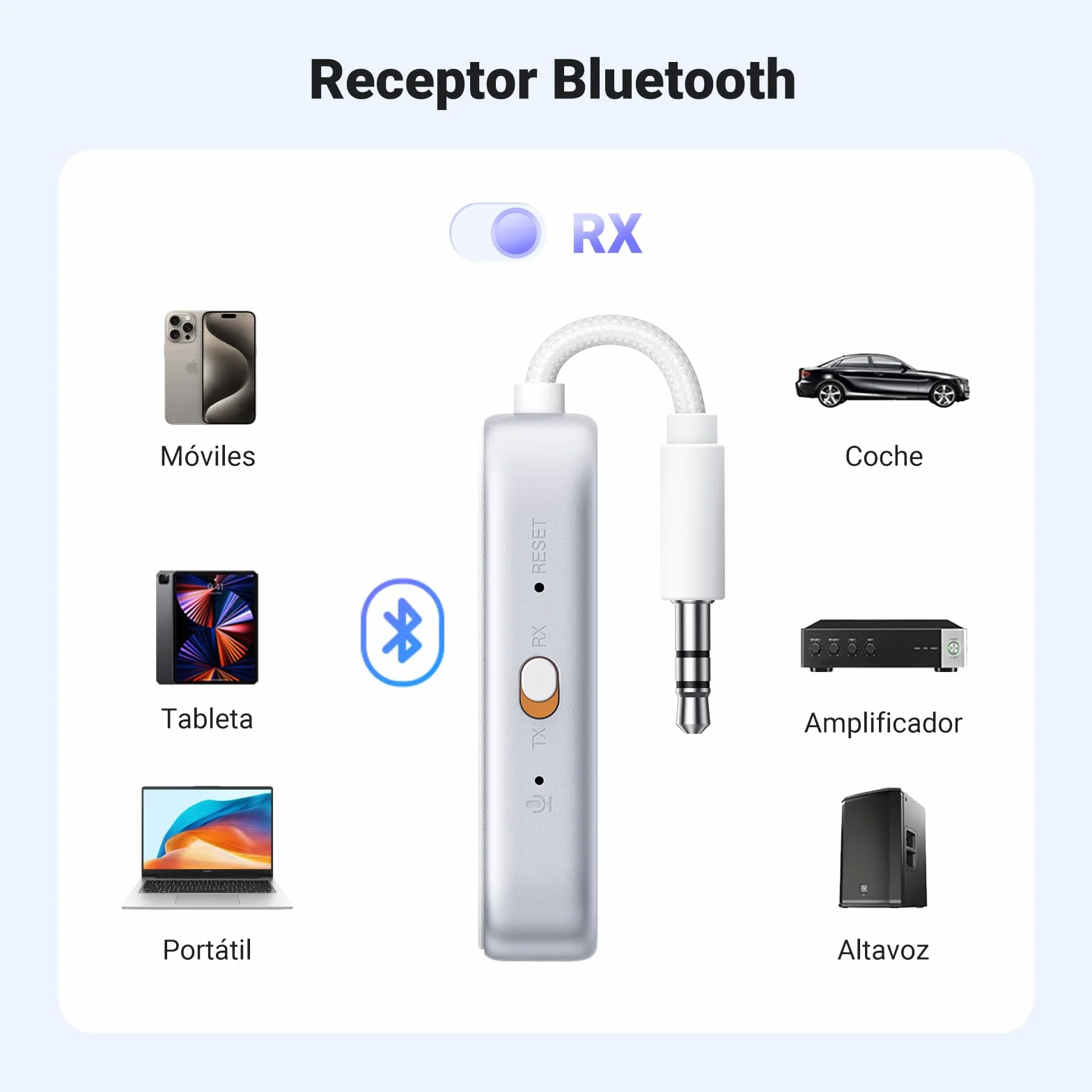 UGREEN Transmisor Receptor Bluetooth 6.0 Adaptador 2 en 1 Jack 3,5mm Audio para Coche Altavoz Auriculares Amplificador Móvil PC TV