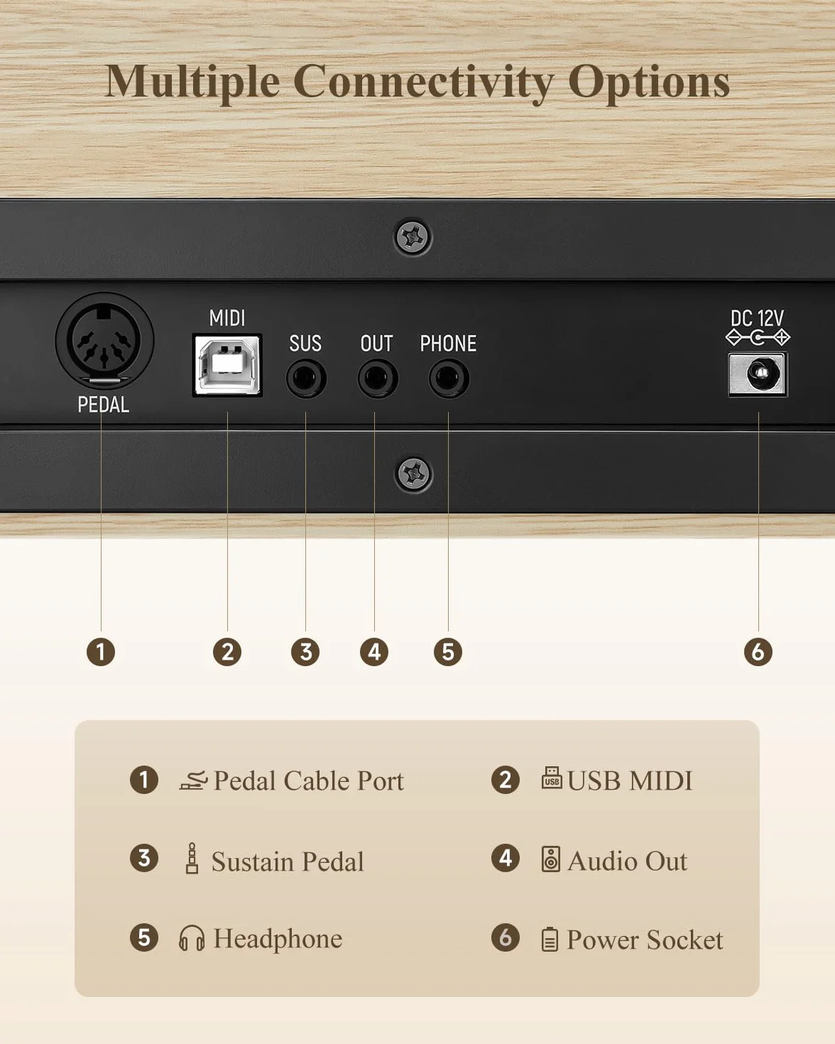 Eastar EUP-110 Piano Digital 88 Teclas Contrapesadas, Piano Eléctrico para Principiantes, con Auriculares, Pegatinas Musicales, Pantalla, 3 Pedales, Conexión Inalámbrica, Grabación - Madera Clara