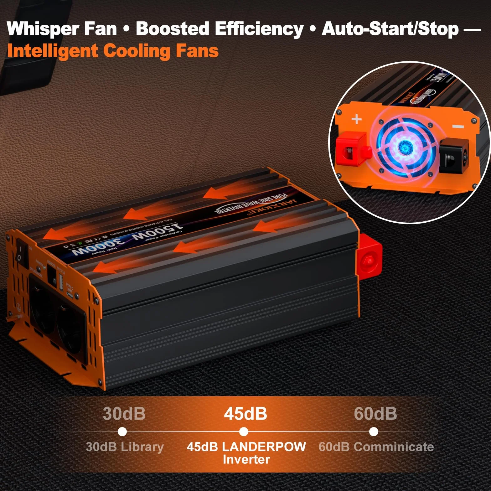 Inversor 12V 220V-230V Onda Pura 1500w Convertidor DC AC Transformador de Voltaje con Mando a Distancia & 2 Tomas de AC & Puerto USB para Coche Camion RV