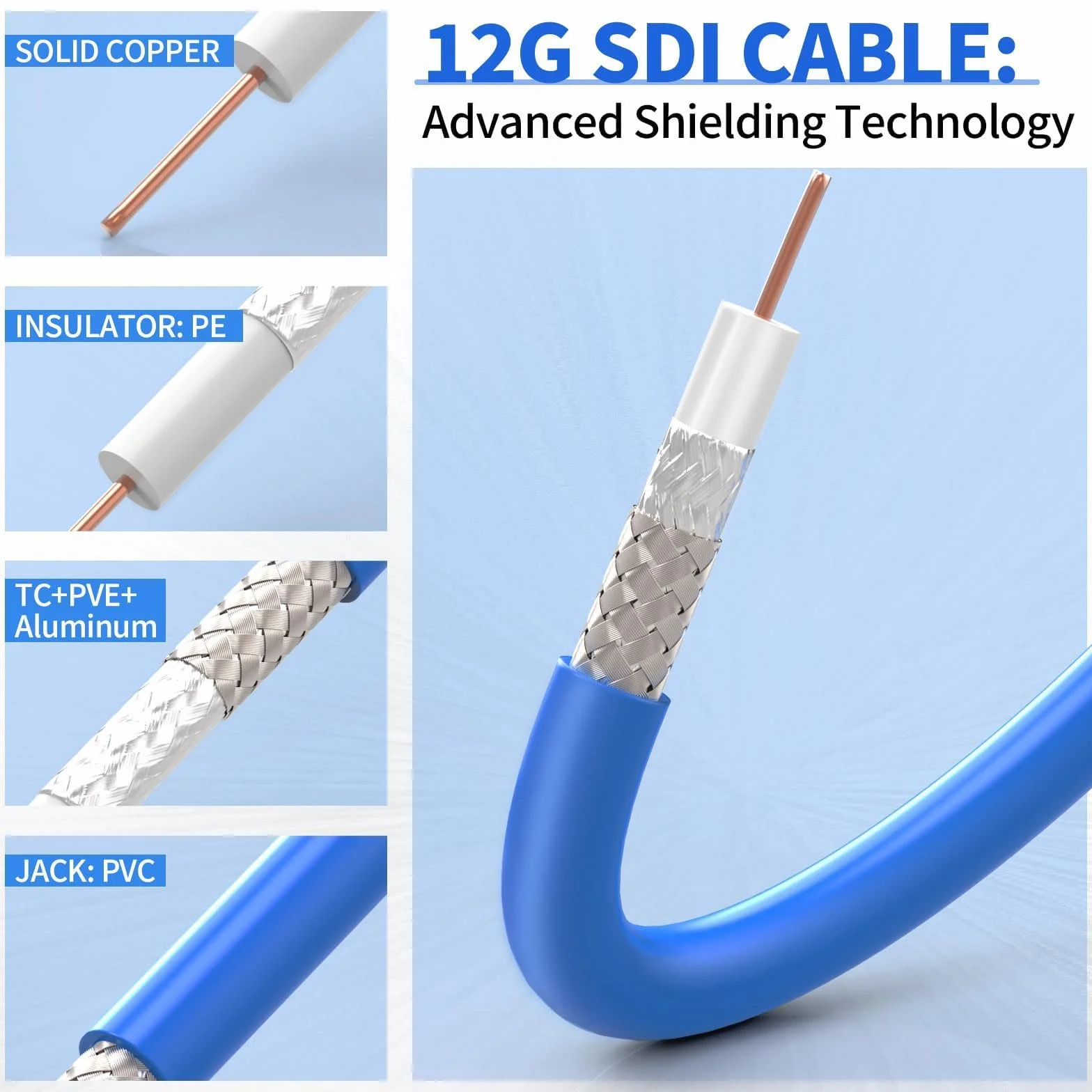 Superbat Cable SDI BNC 3G/6G/12G 1m, Cable 75 Ohm RG6 de Video SDI Macho a Macho Doble Blindaje para Cámara Transmisión Monitor CCTV Convertidor SDI Compatible con 4K/8K/12G-SDI (Dual Link)