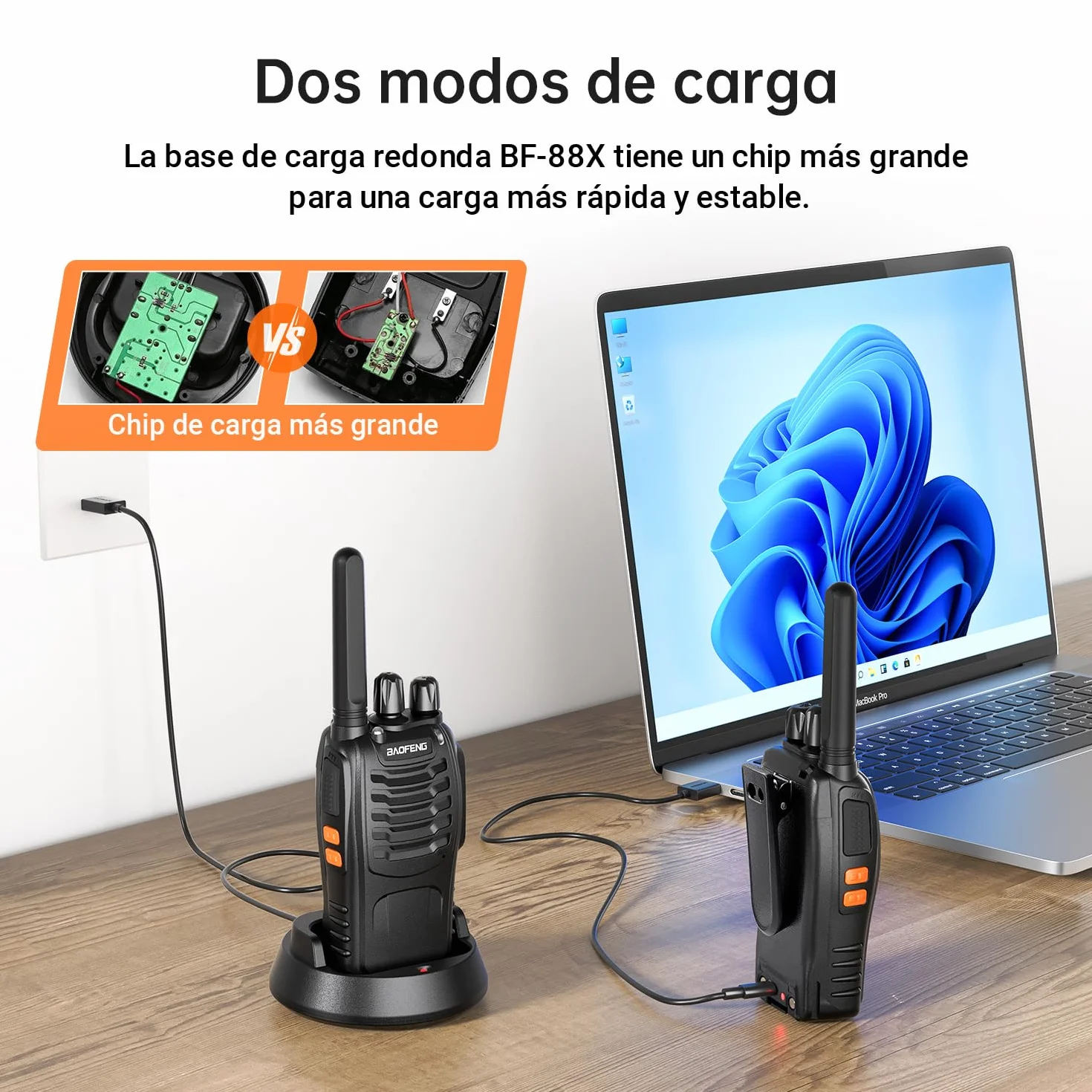 BF-88X Profesional Walkie Talkie, 16 Canales de Largo Alcance de Radio de Dos vías con Cargador USB, Auriculares, Ideal para los niños Jugar y el Trabajo de los Adultos (Negro, 1 par)