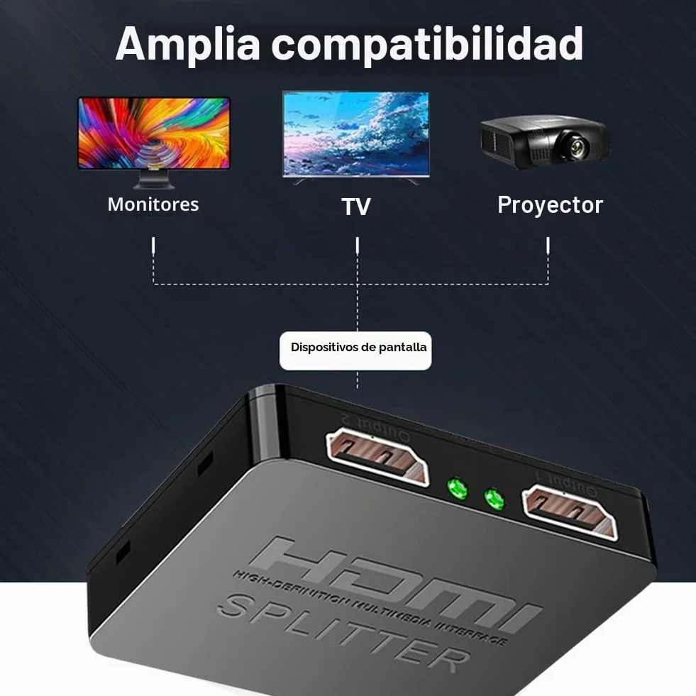 Divisor HDMI SELIACR 1080P full HD, 3D, 4K para monitor doble, compatible con MacBook, Xbox, PS4, PS3, reproductor Blu-Ray, DVD, HDTV, con cable de alimentación micro USB