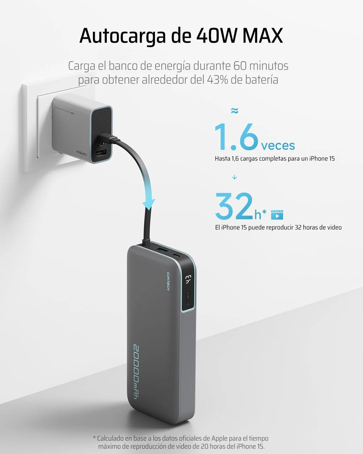 CUKTECH CP25 Power Bank 20.000mAh, Batería Portátil con Cable USB-C Integrado, PD 45W