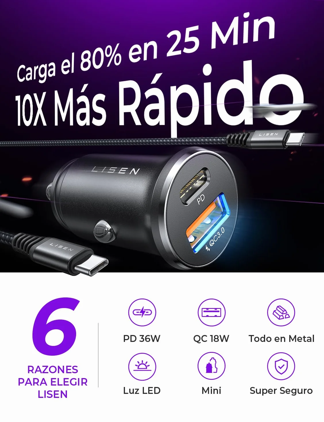 LISEN Cargador Coche Carga Rápida USB C 69W+60W Cable 12/24V para iPhone 17 16 Samsung S26 Kindle iPad