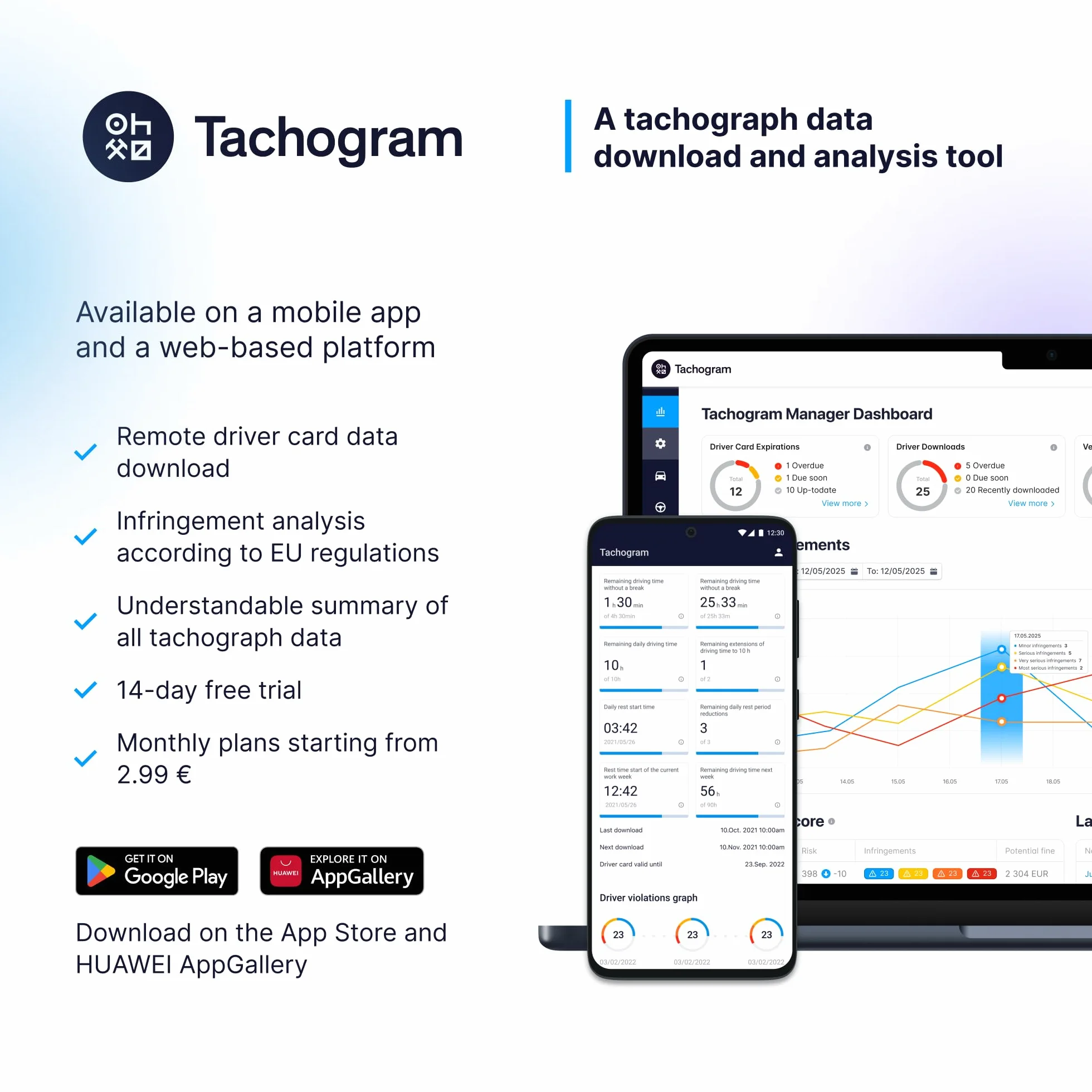 Tachograph Card Reader - Lector de Tarjeta de tacógrafo - Lea, descargue, Controle y alalice los Datos de su Tarjeta de Conductor de tacógrafo Digital Directamente con su teléfono con