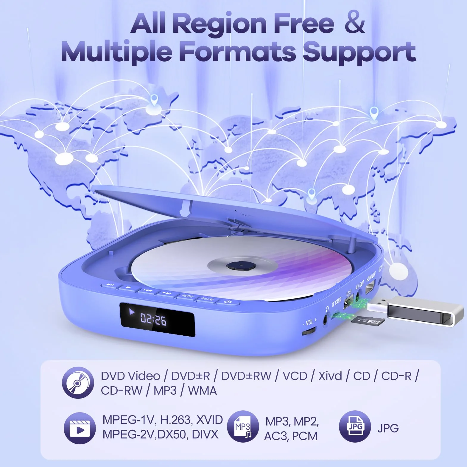 Reproductor DVD Mini Desobry, Reproductor DVD de televisión 1080P, Player región con HDMI, Incluye Cable HDMI/RCA y Control Remoto, admite Entrada USB/TF