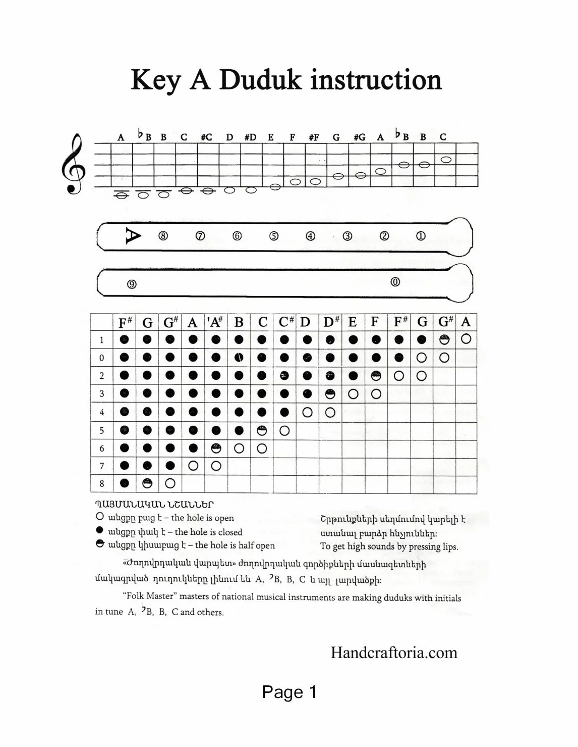 Duduk armenio armenio de madera de albaricoque Oboe Flauta Balaban profesional Woodwind instrumento – Nacional de regalo caso y bonito llavero de Armenia, jugar instrucciones