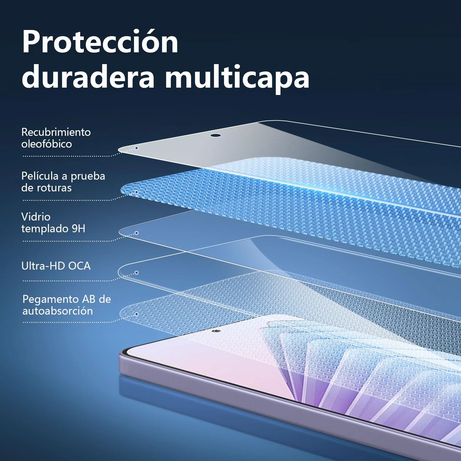NEW'C 3 Piezas, Protector Pantalla para Xiaomi Redmi Note 14 5G/4G, (no compatible con Xiaomi Redmi Note 14 Pro 5G) Cristal templado Antiarañazos, Antihuellas, Sin Burbujas, Ultra Resistente