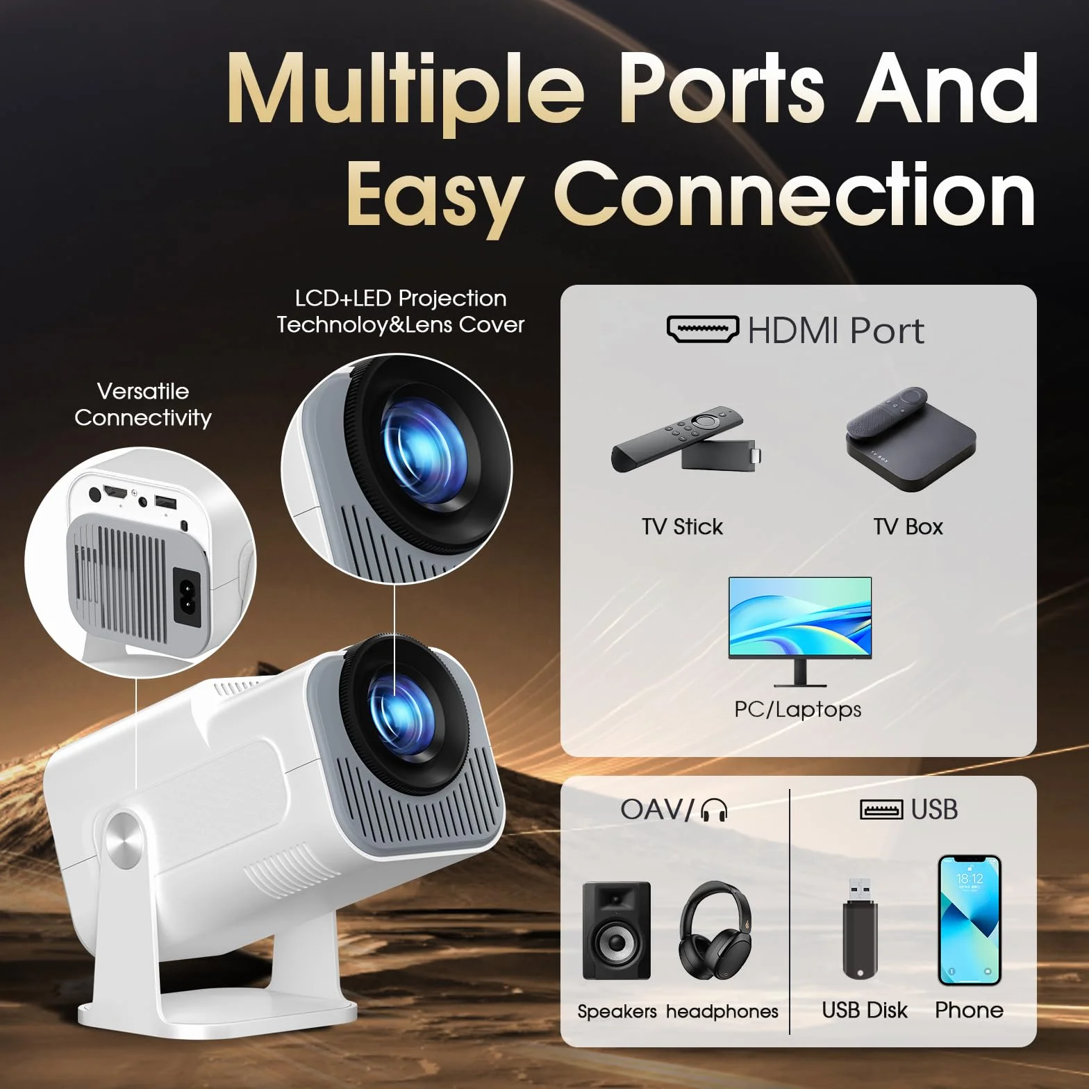 Proyector Portátil 1920x1080P 4K WiFi 6 BT5.2 180° Rotation HDMI USB Blanco
