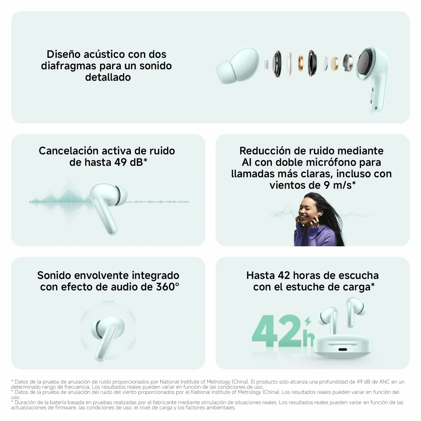 XIAOMI Redmi Buds 6 Auriculares inalámbricos Cancelación de Ruido 10 Horas Autonomía 42 Horas Estuche Carga Bluetooth Negro