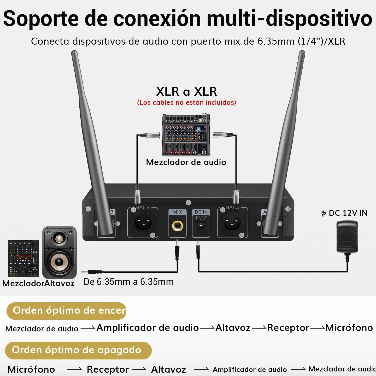 TONOR Sistema de Microfono Inalambrico, con Micrófono Diadema/Lavalier Solapa Bolsillo Mic, Bodypack Transmisorcon, Receiver de Metal, 2x5 Frecuencias UHF, 60M para Cantar Karaoke Lglesia Reunión