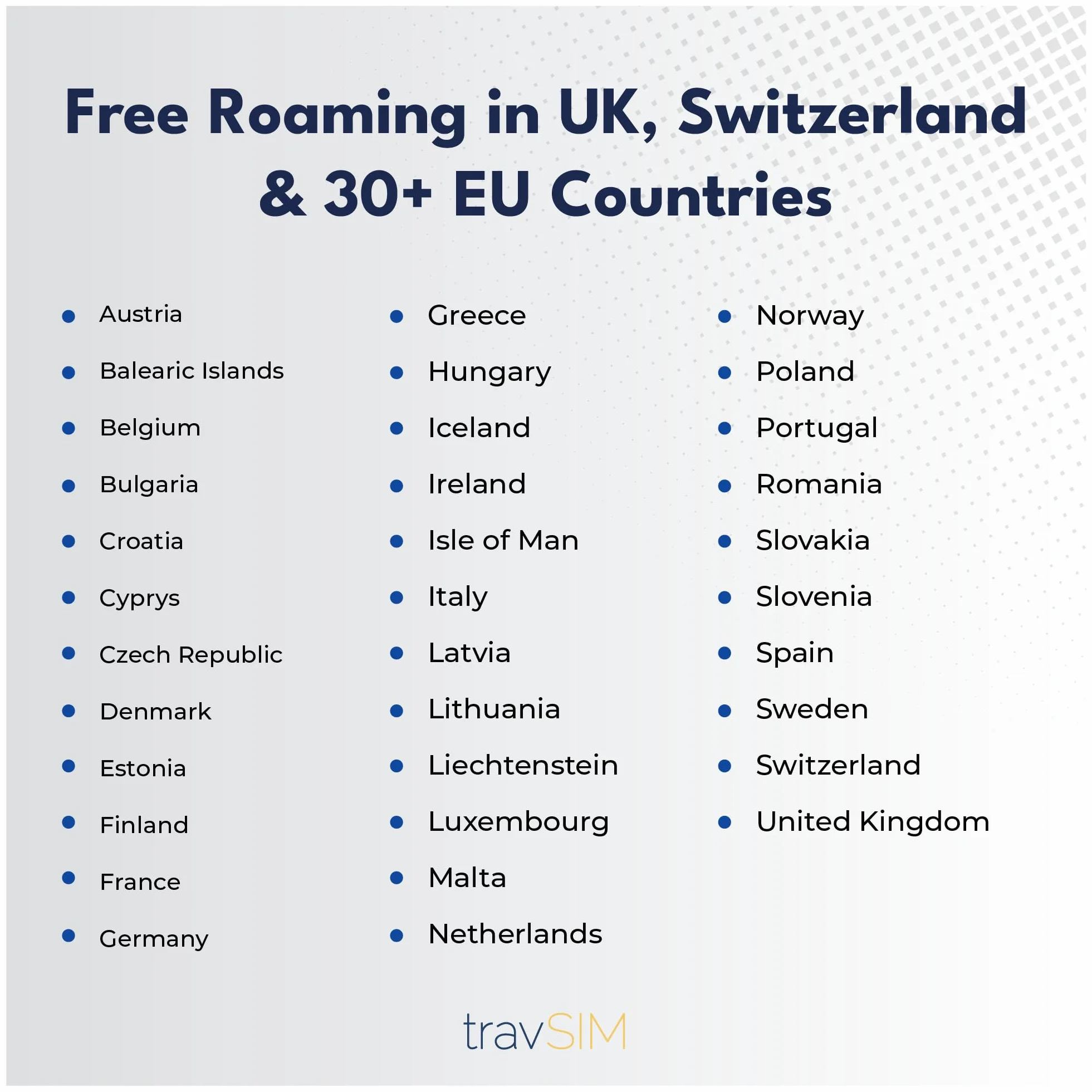 travSIM Europe eSIM | Red Vodafone | 5 GB de Datos con velocidades 4G/5G | Itinerancia sin Coste en el UK, Suiza y la UE | El Plan de la eSIM para Europa es válido Durante 30 días