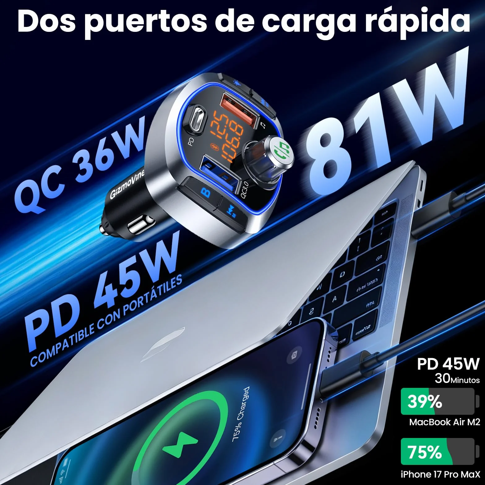 GizmoVine Transmisor FM Bluetooth 5.4 Coche 81W, Adaptador Radio Coche con Carga Rápida Dual PD 45W & QC3.0 36W, Bluetooth Manos Libres con Cancelación de Ruido, Bass Boost, Botón de Apagado y Luz LED