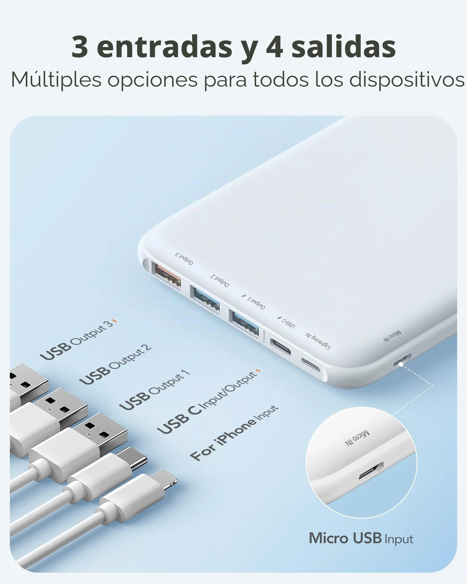 Power Bank 26800mAh Batería Externa USB C Carga Rápida 4 Puertos Compatible Phone 13/12 Samsung