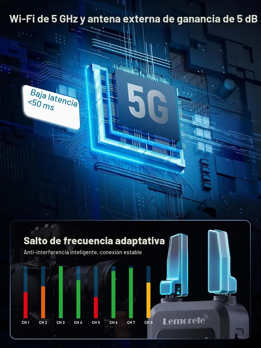 Lemorele HDMI Inalámbrico 200M con Antena Plegable, Transmisor y Receptor Vídeo (1 TX a 4 RX) con Loop-out y App para Cámara DSLR, Fotografía y Live Stream