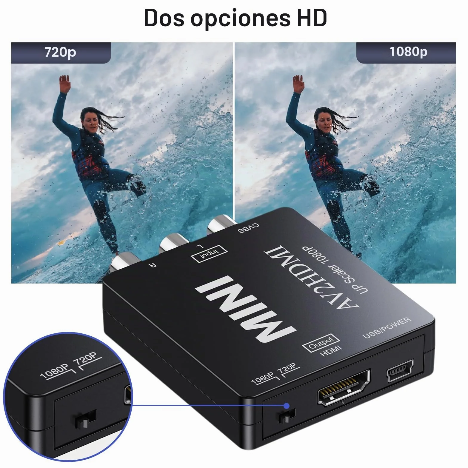 Convertidor RCA a HDMI, 1080P Mini RCA AV Compuesto de Audio de vídeo a HDMI Adaptador Compatible con PAL/NTSC para TV/Wii/PC/PS 123/STB/Xbox/VHS/VCR/reproductores