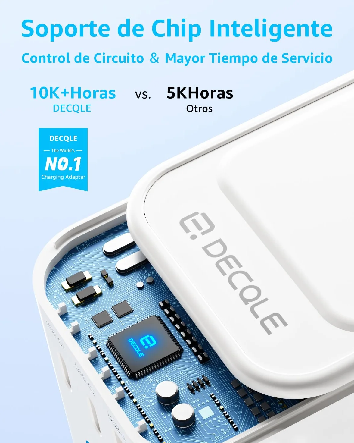 Adaptador Enchufe Universal de Viaje con 2 USB-C PD 20W y 1 USB-A para EU Reino Unido EE. UU. Canadá Australia 224 Países Blanco