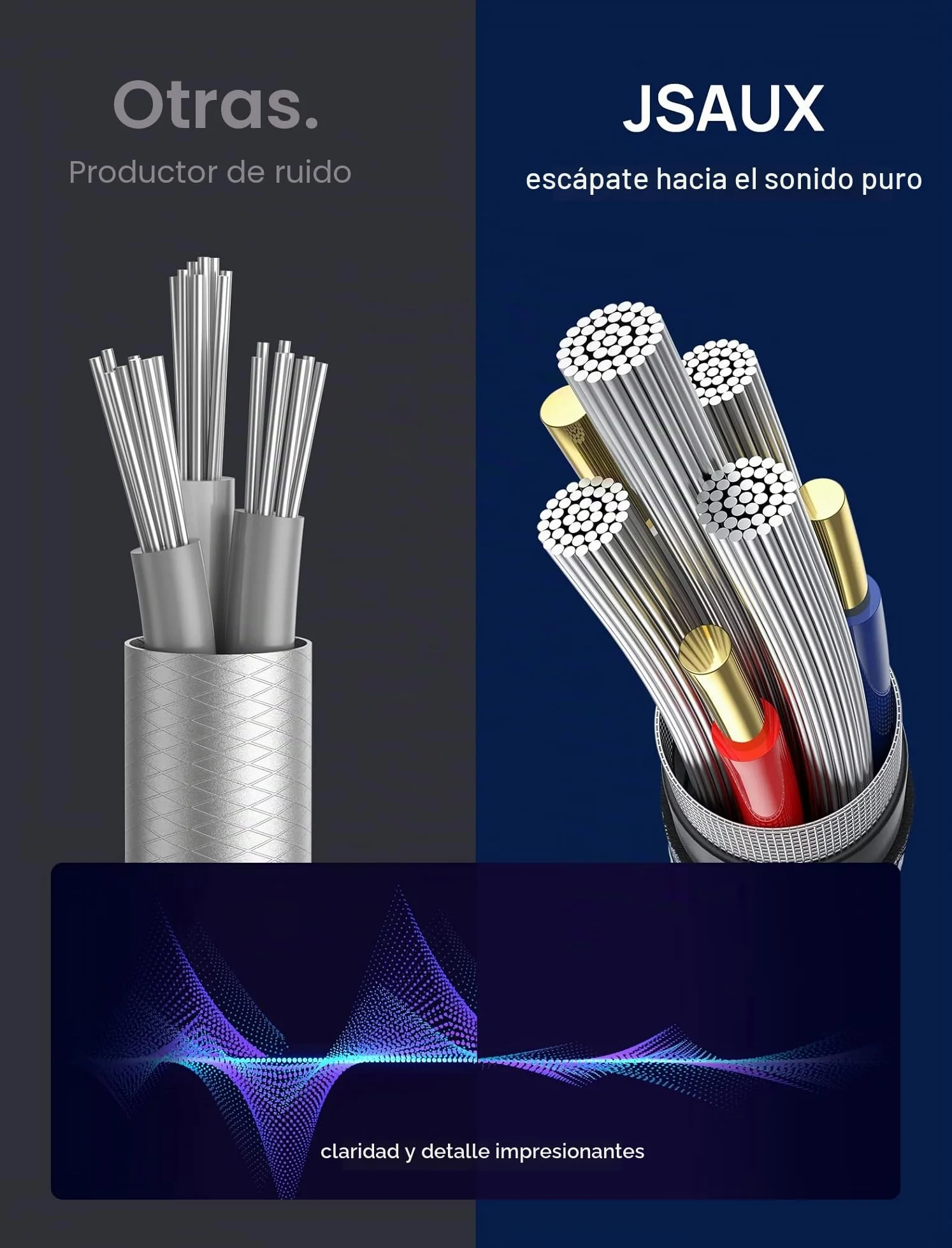 JSAUX Cable RCA a 3,5 mm de 6,6 pies, adaptador macho a macho, cable trenzado de nailon 1/8 para smartphones, MP3, tabletas, altavoces, HDTV, color gris