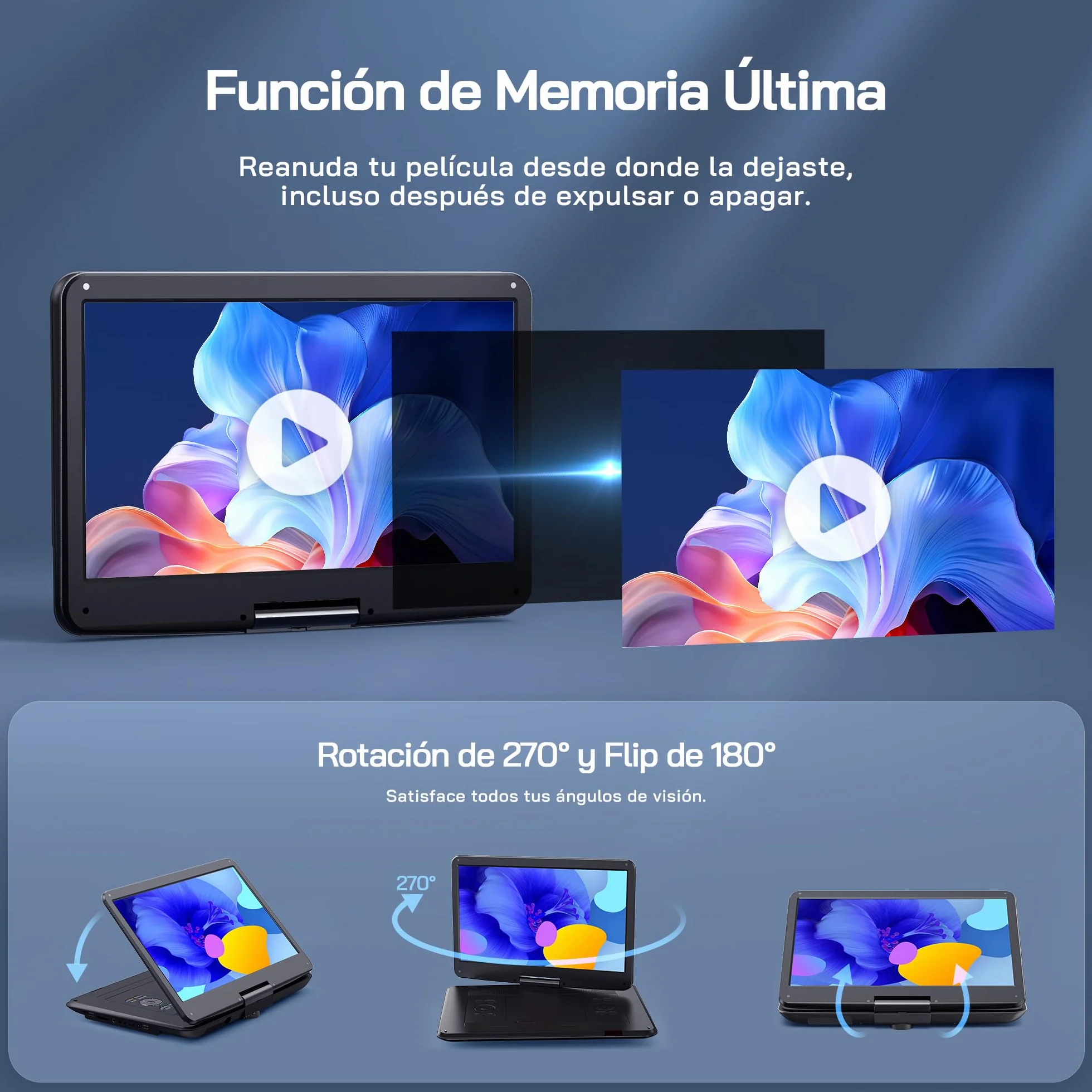 WOLFANG 17,5" Reproductor de DVD Portátil con 15,6" Pantalla HD, 5000mAh Batería, Sin Restricción de Región, Altavoces Estéreo Duales, Compatible con USB/SD/Sincronización de TV/Pantalla de Proyector