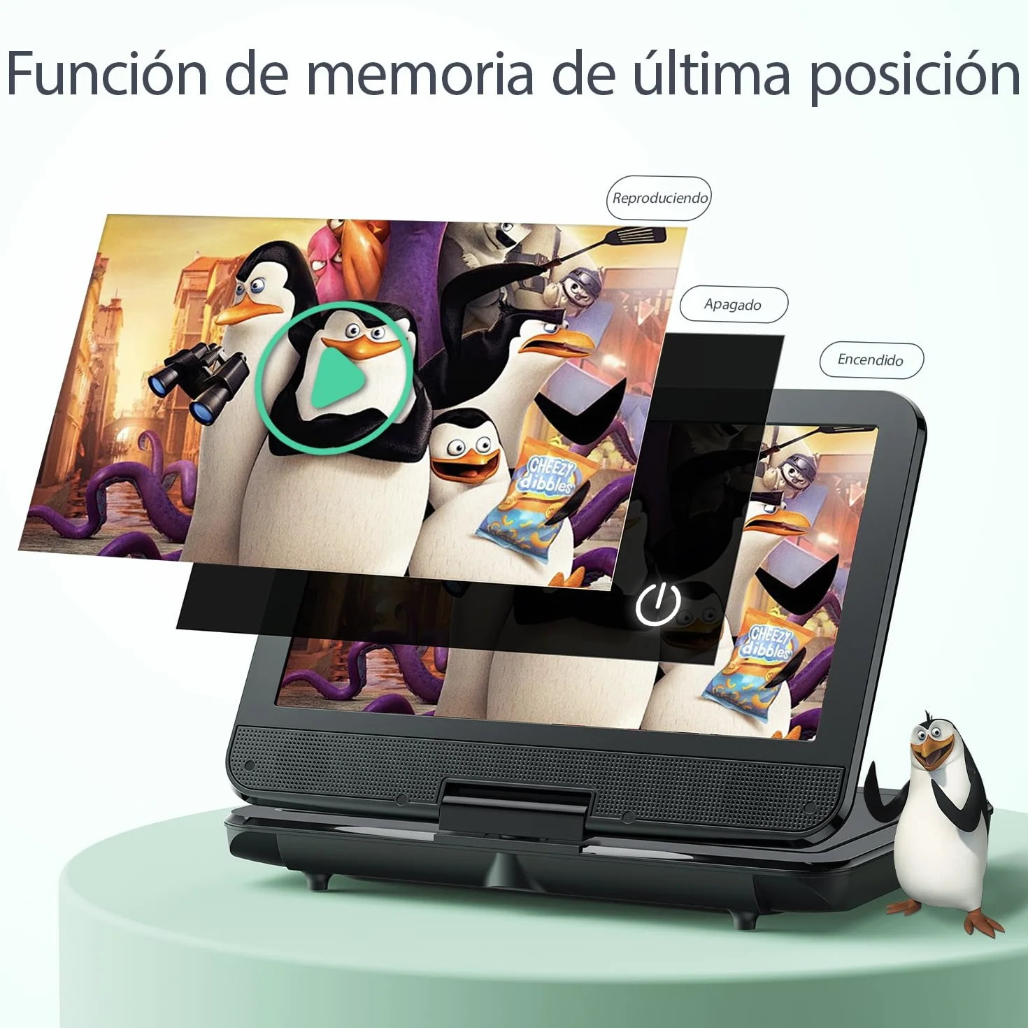 Yoton Reproductor de DVD Portátil 12,5'' Pantalla Giratoria HD 10,5'' Sin Restricción Regional