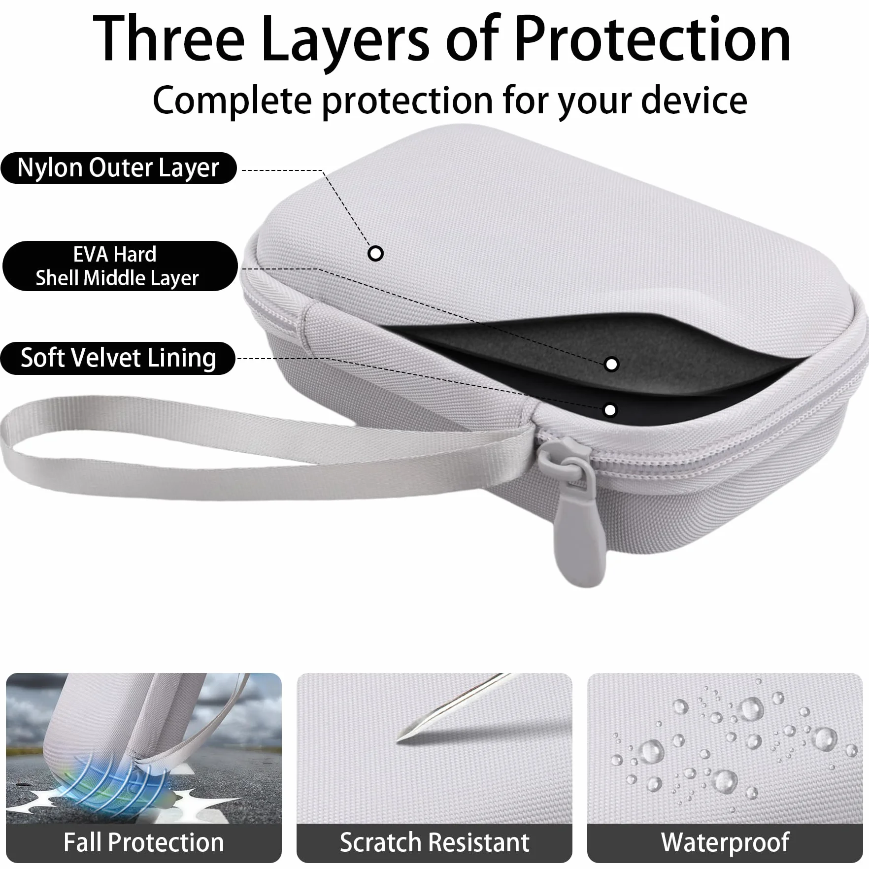 co2CREA Duro Viajar Caja Estuche Funda para JBL GO 5/ GO 4/ GO 3 Altavoz inalámbrico portátil con Bluetooth (Funda Solo,Case Only)