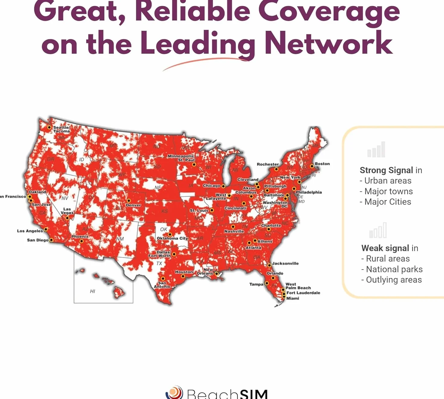 eSIM USA 30 días 10GB Prepago Solo Datos 4G/5G Activación Rápida