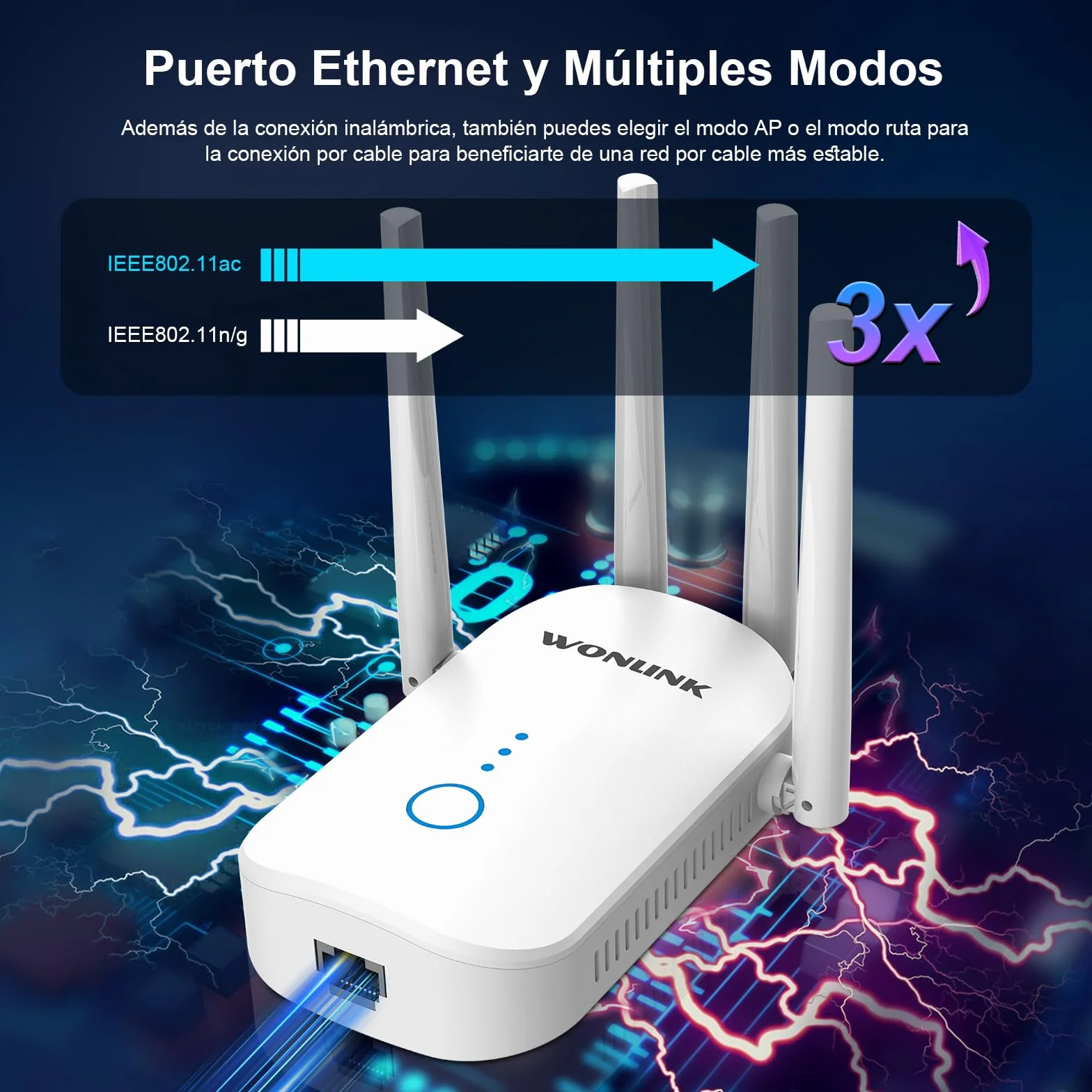 1200Mbps Amplificador Señal WiFi