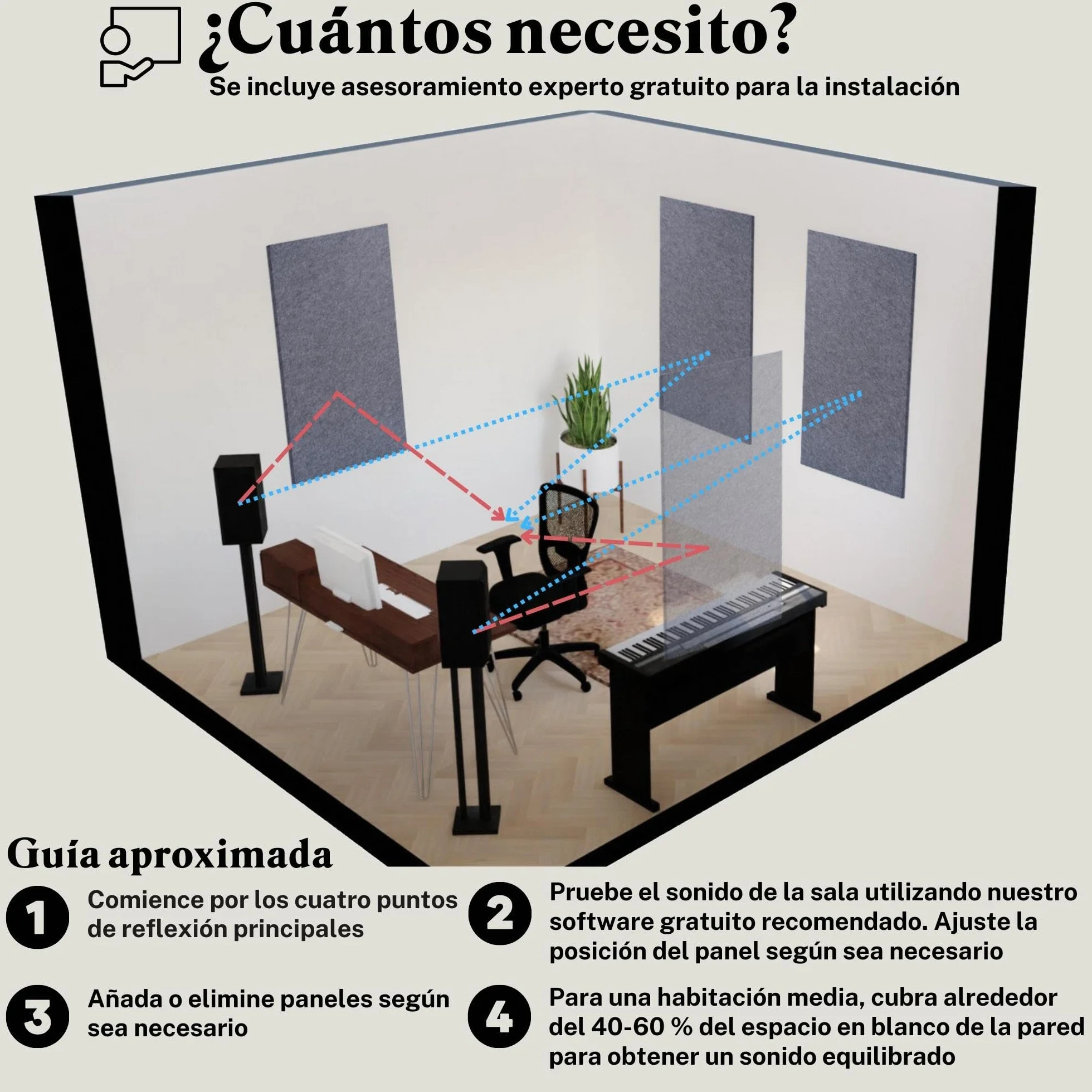 Paneles Acústicos, Paquete de 4 - KIT DE HABITACIÓN, Grande, 116 x 58cm, Natural