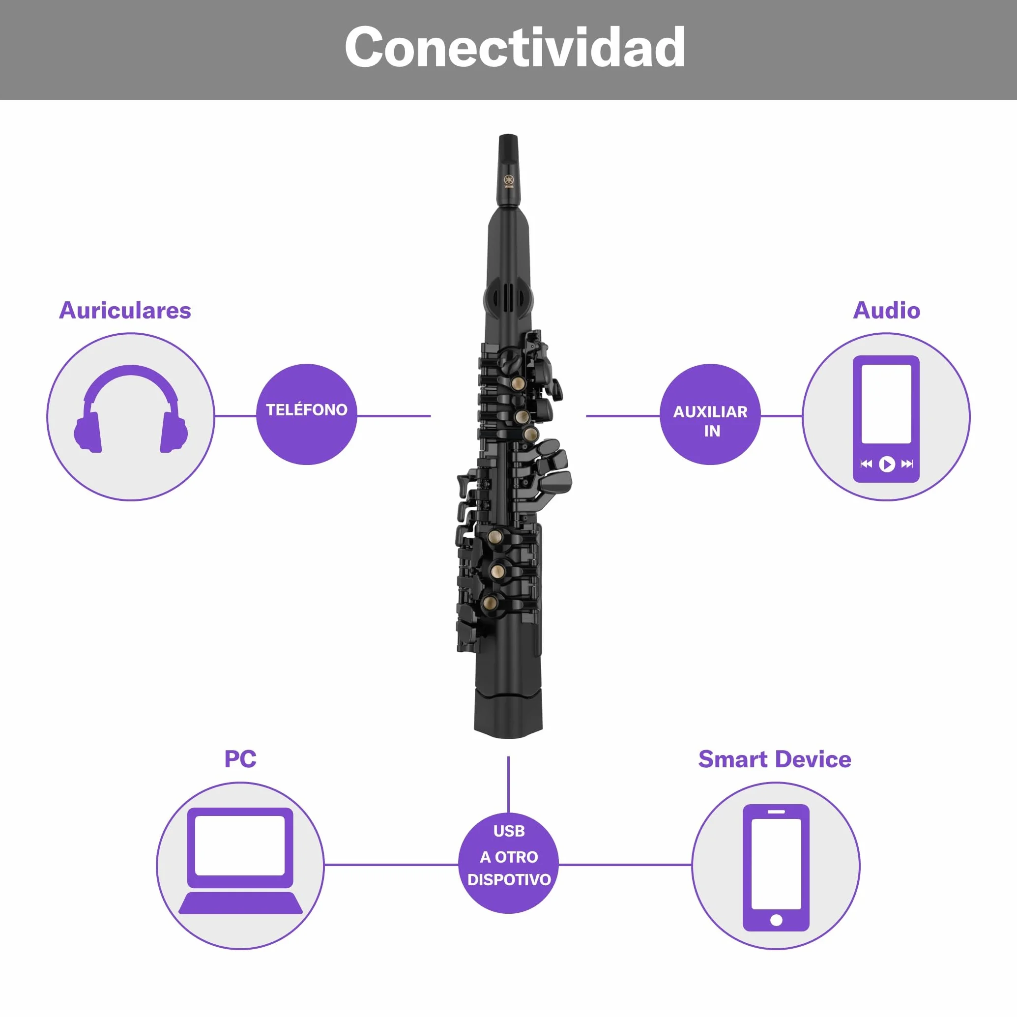 Yamaha YDS-120 Saxofón Digital - con 56 Voces Auténticas, Sensor de Respiración, Control de Volumen, Conectividad USB y toma de Auriculares - Ideal para Practicar en Silencio y Personalizar